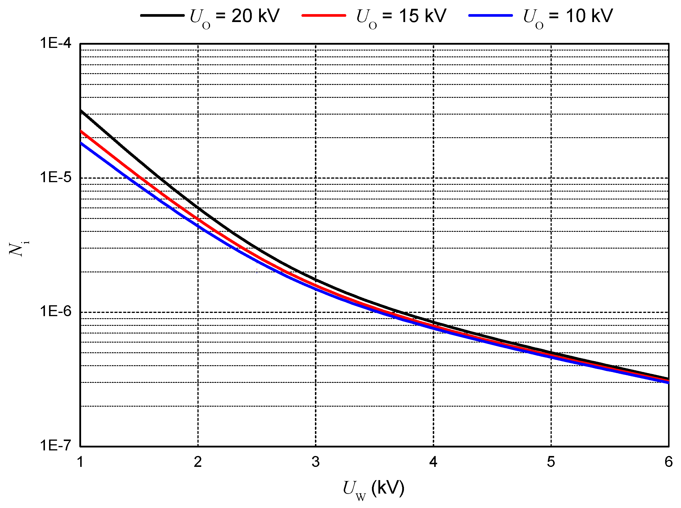 Energies 15 07809 g014