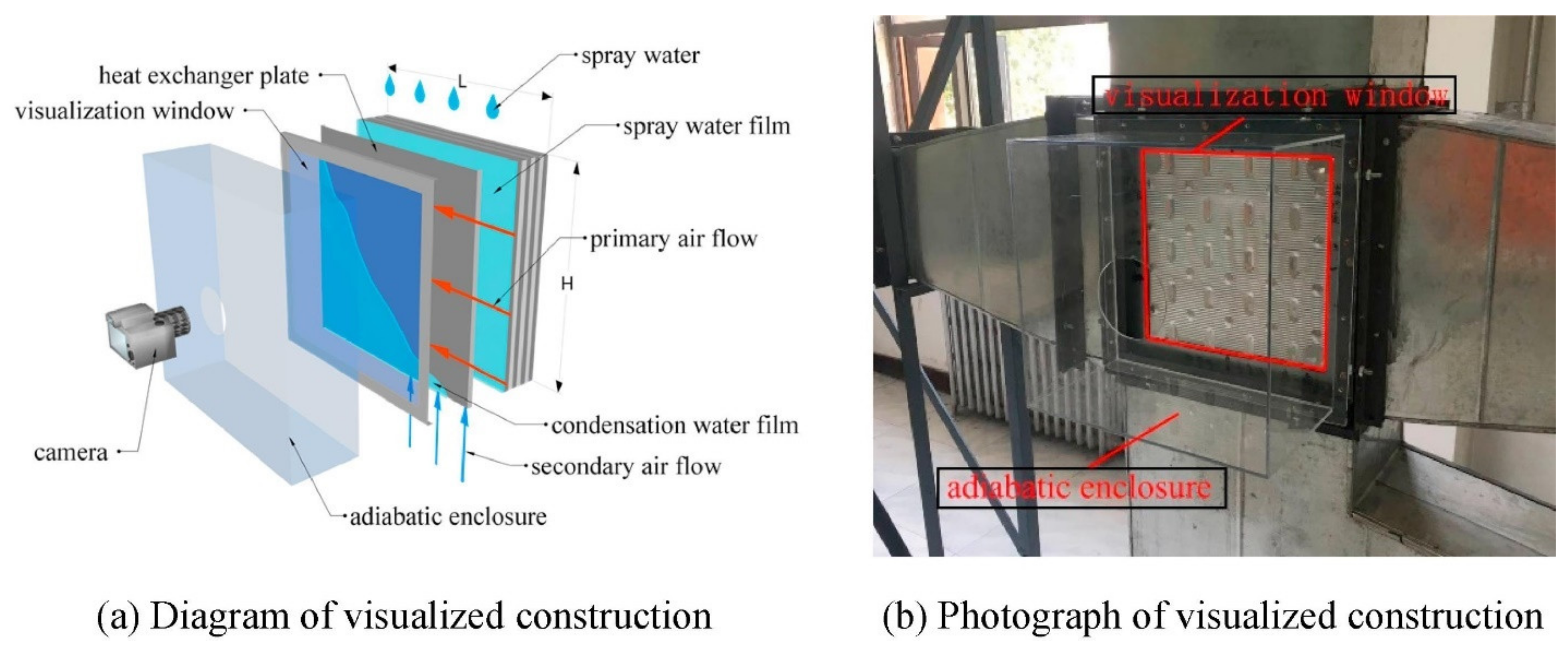 Energies 15 07810 g006