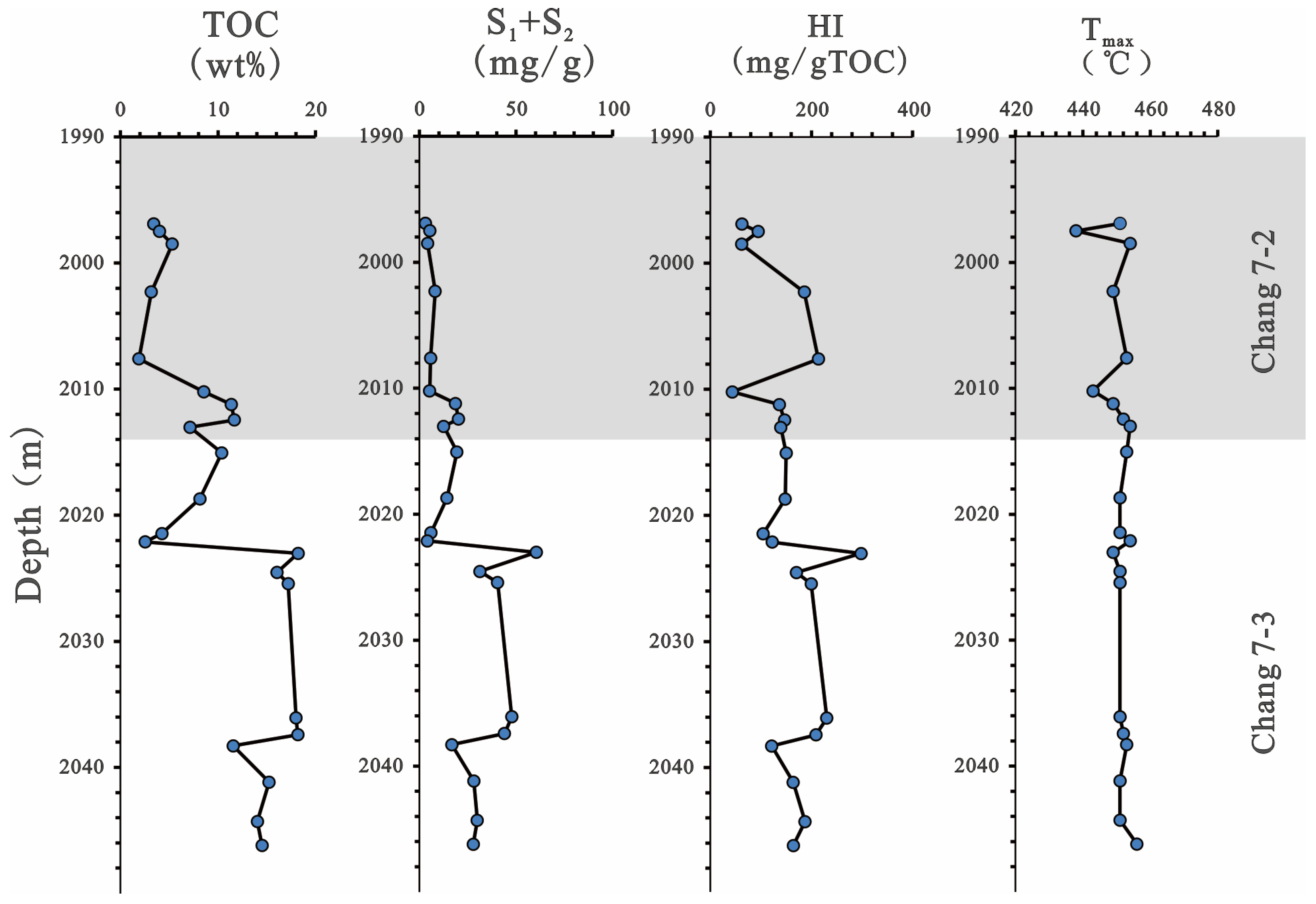 Energies 15 07815 g002