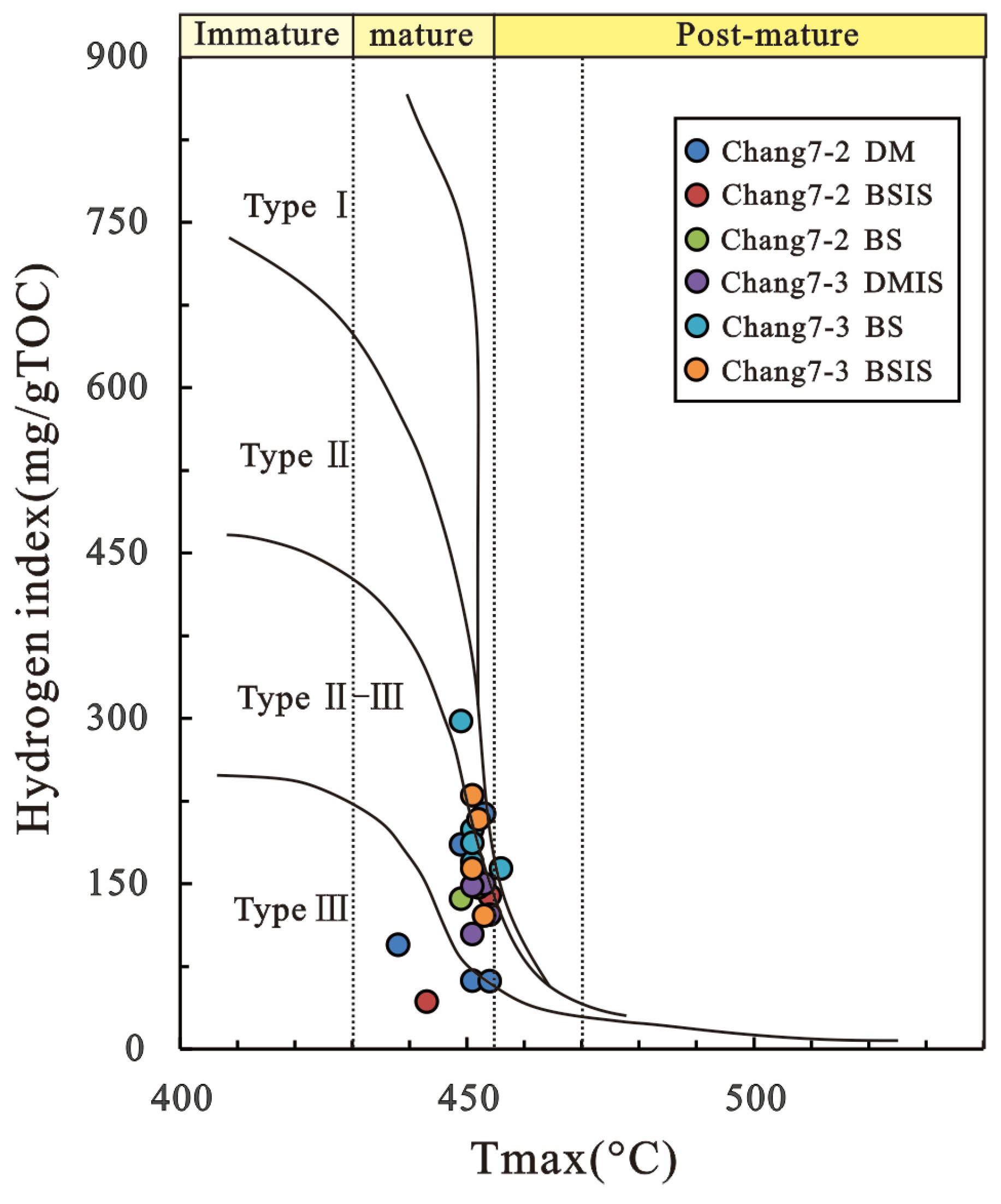 Energies 15 07815 g004