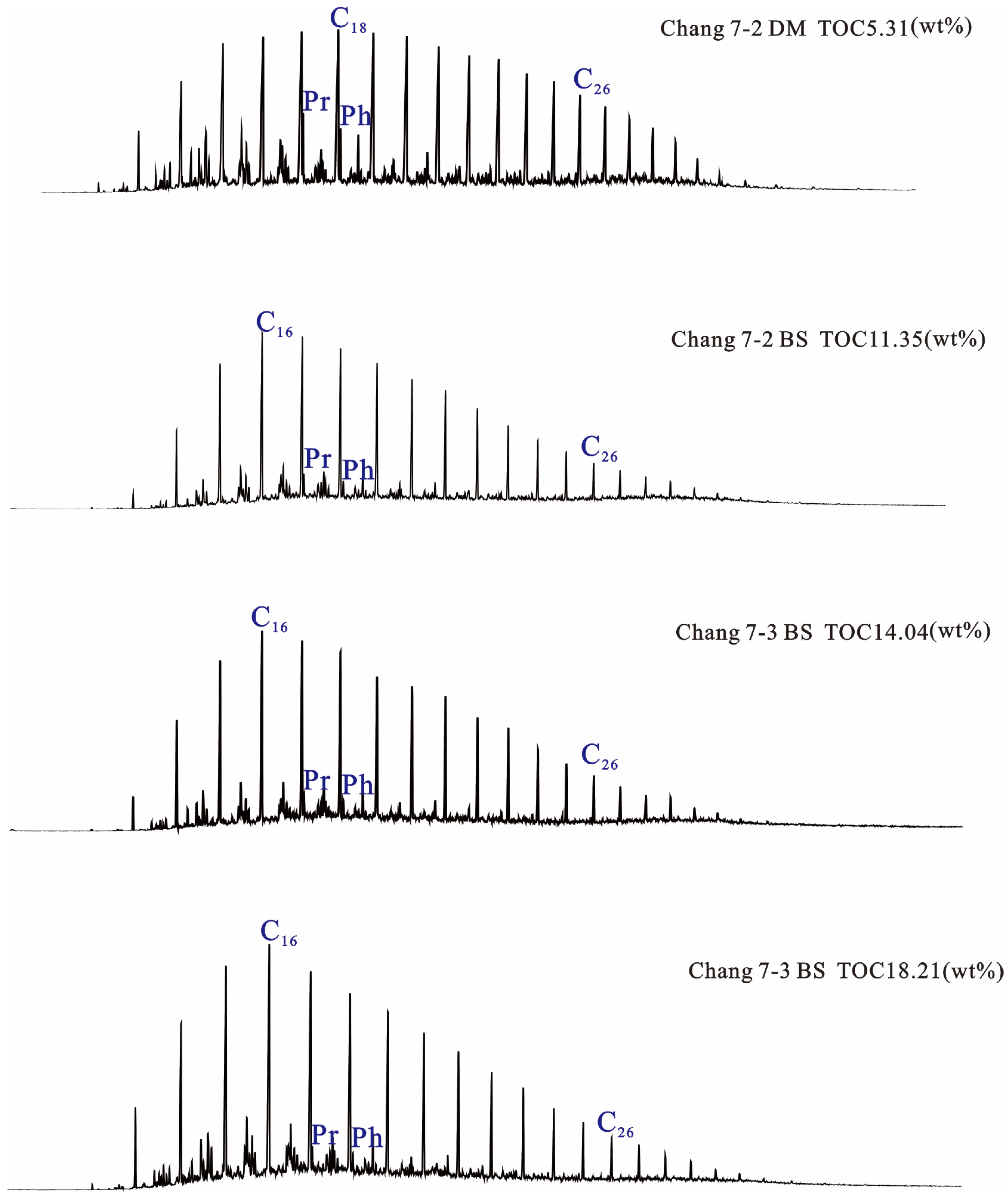 Energies 15 07815 g005