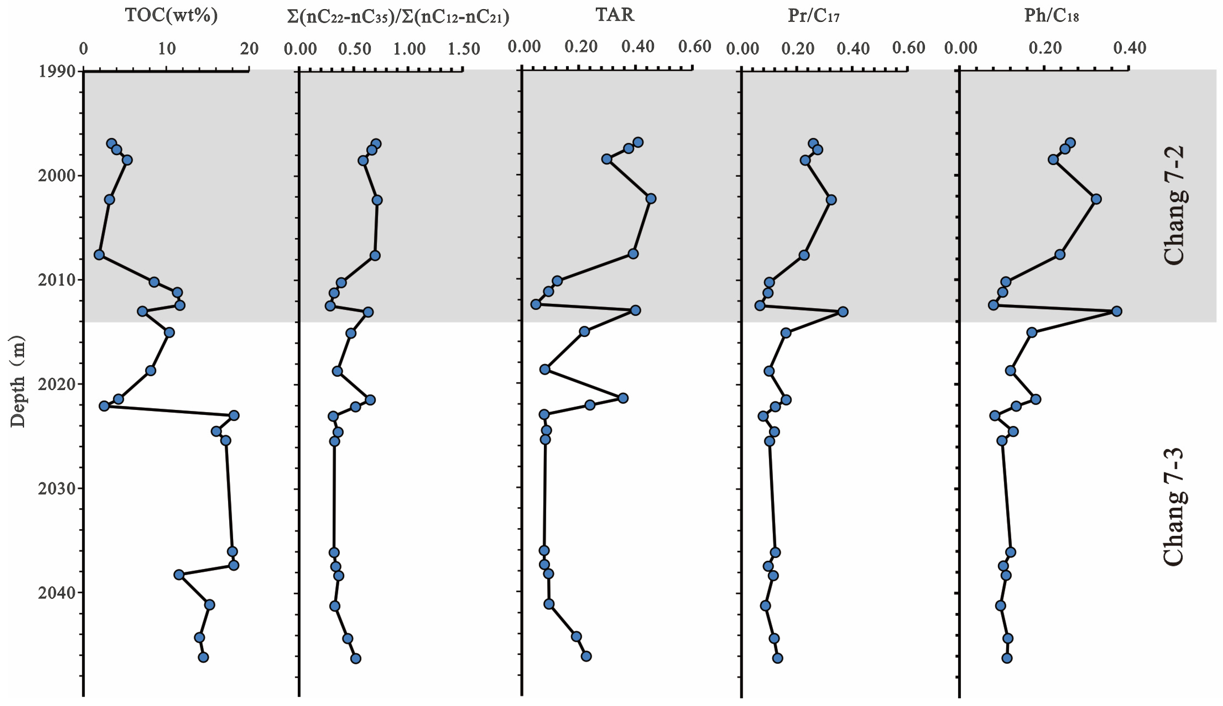 Energies 15 07815 g006