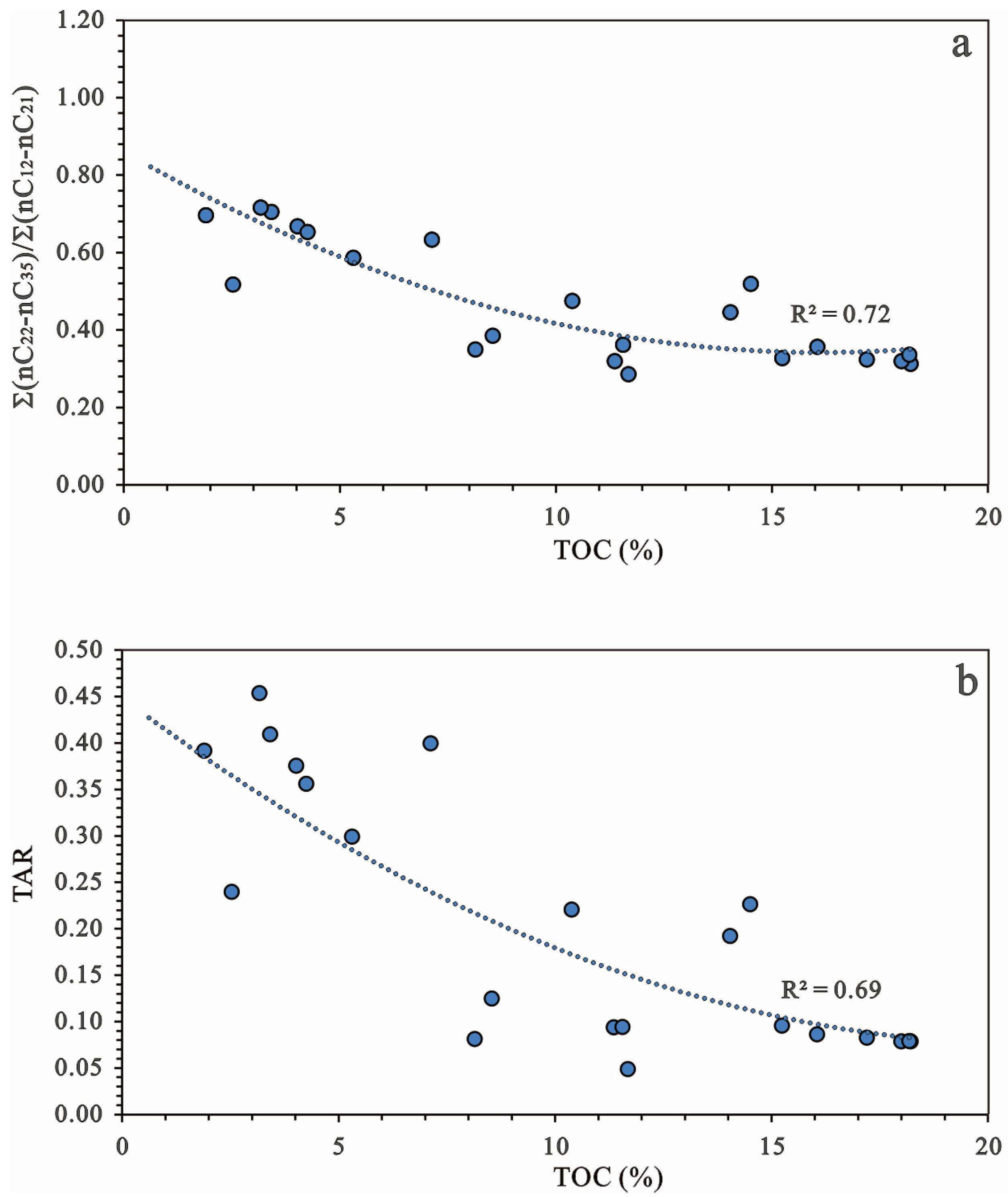 Energies 15 07815 g007