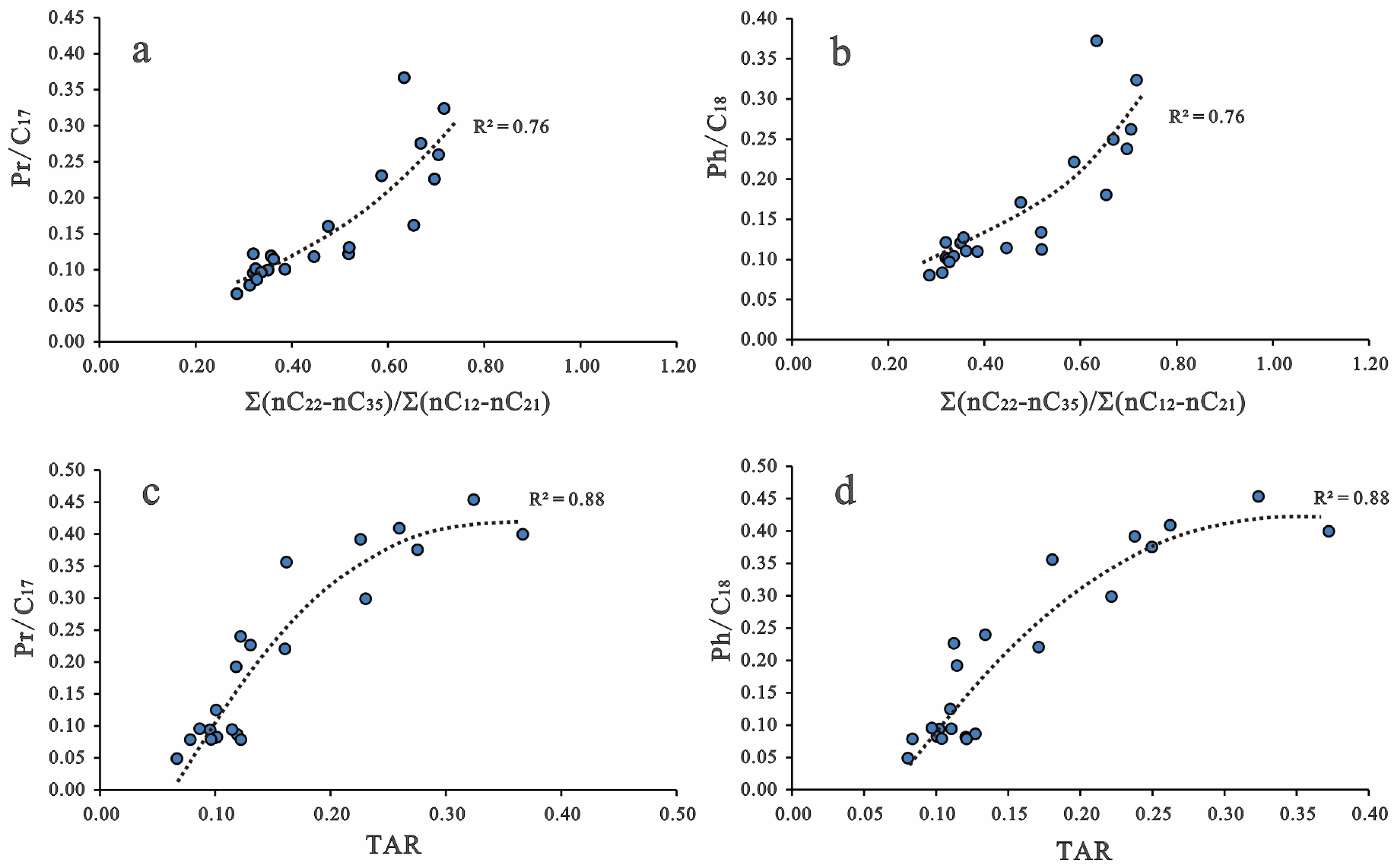 Energies 15 07815 g008