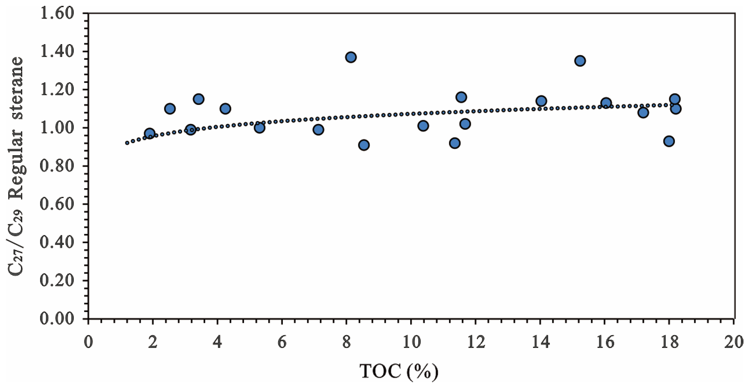 Energies 15 07815 g010