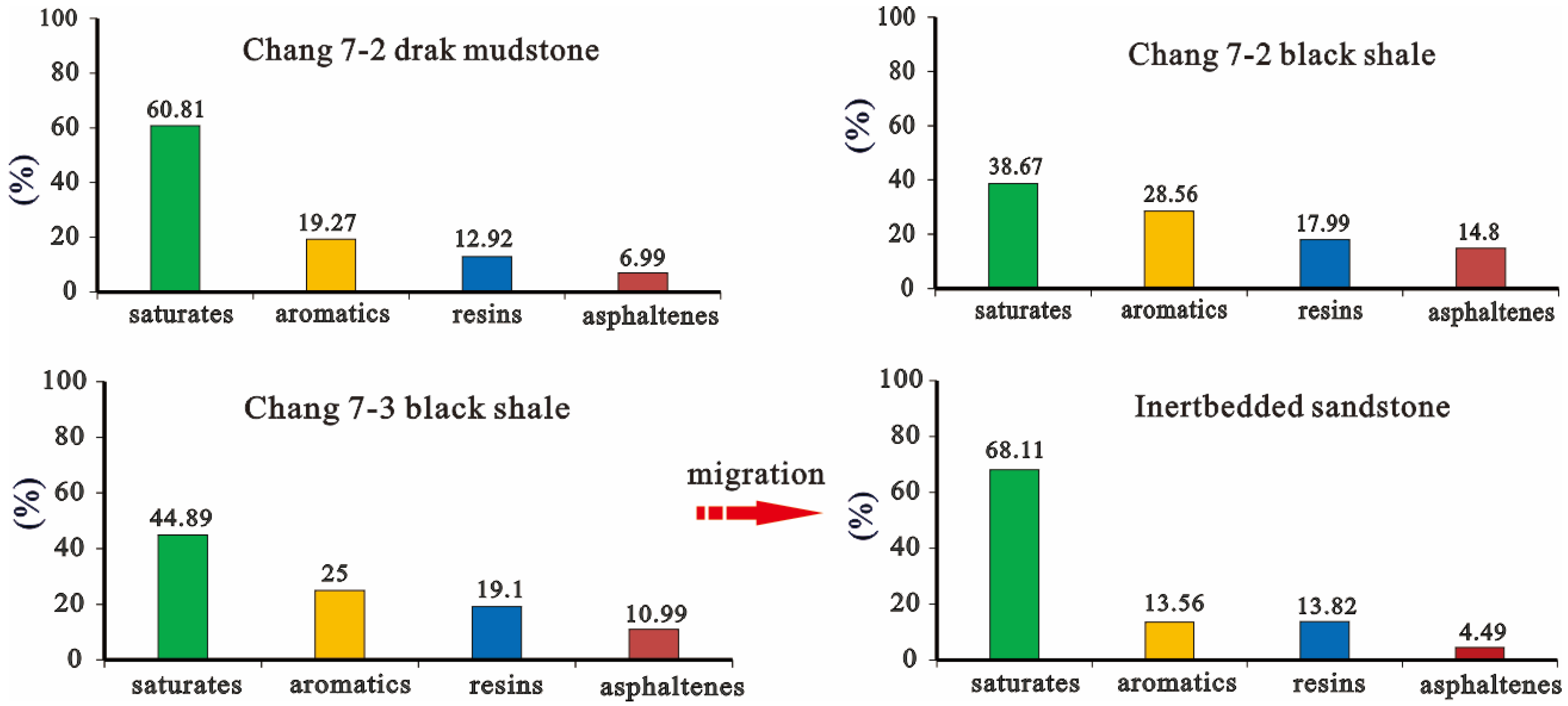 Energies 15 07815 g012