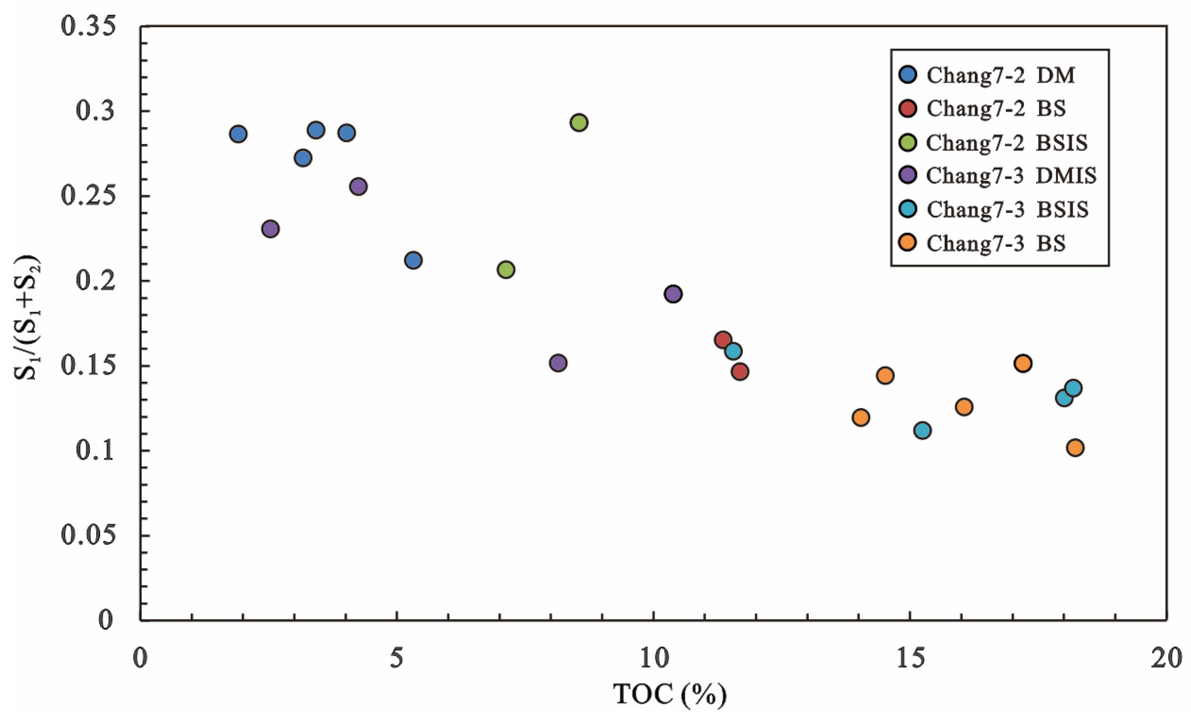 Energies 15 07815 g013