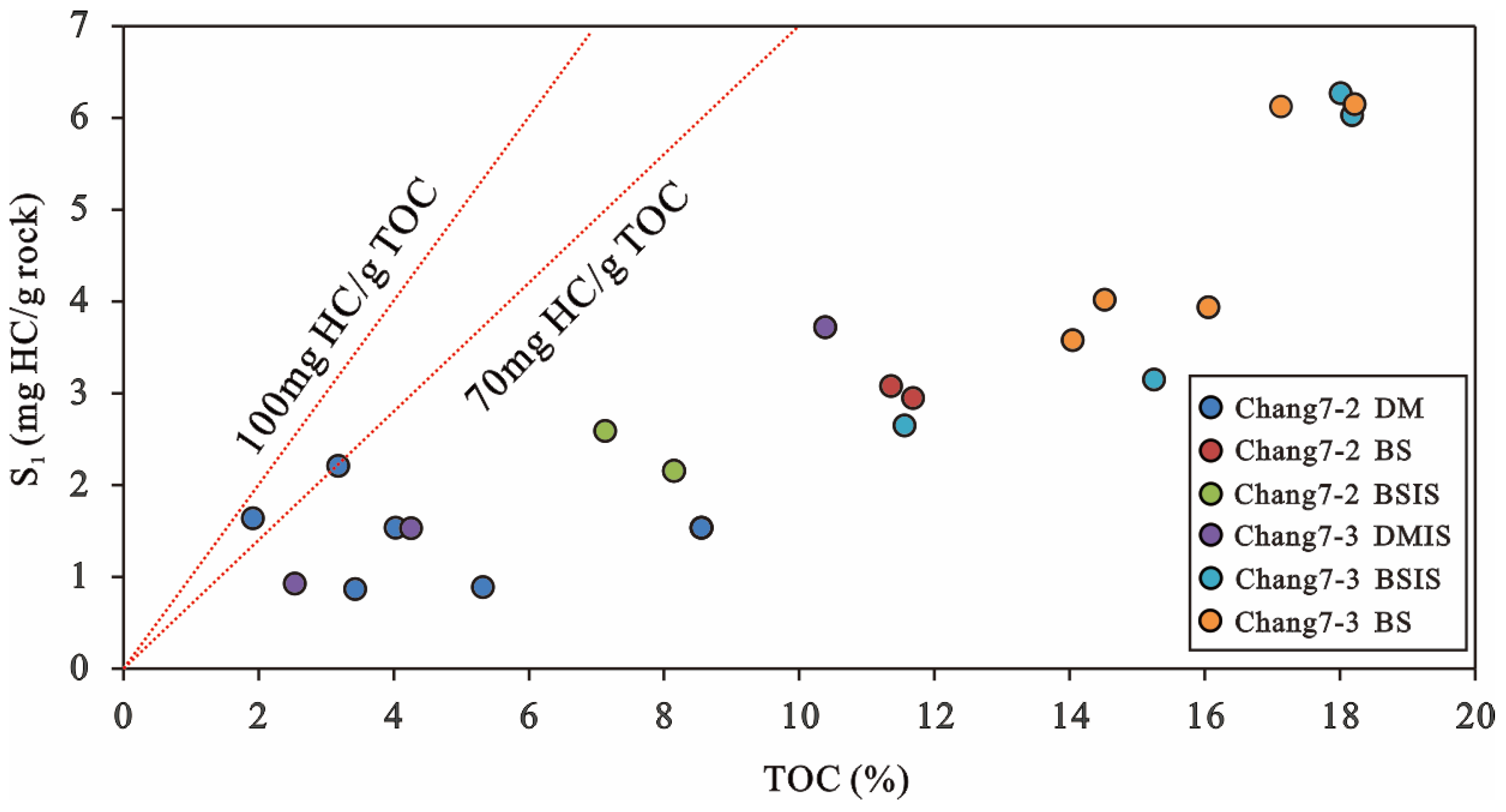 Energies 15 07815 g014