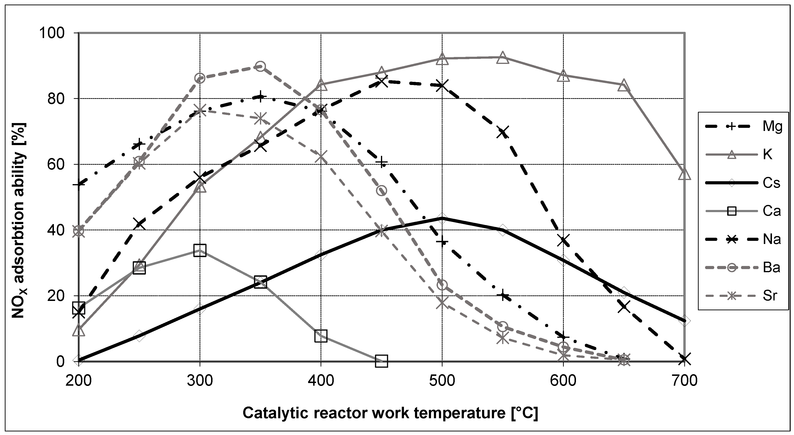 Energies 15 07819 g002