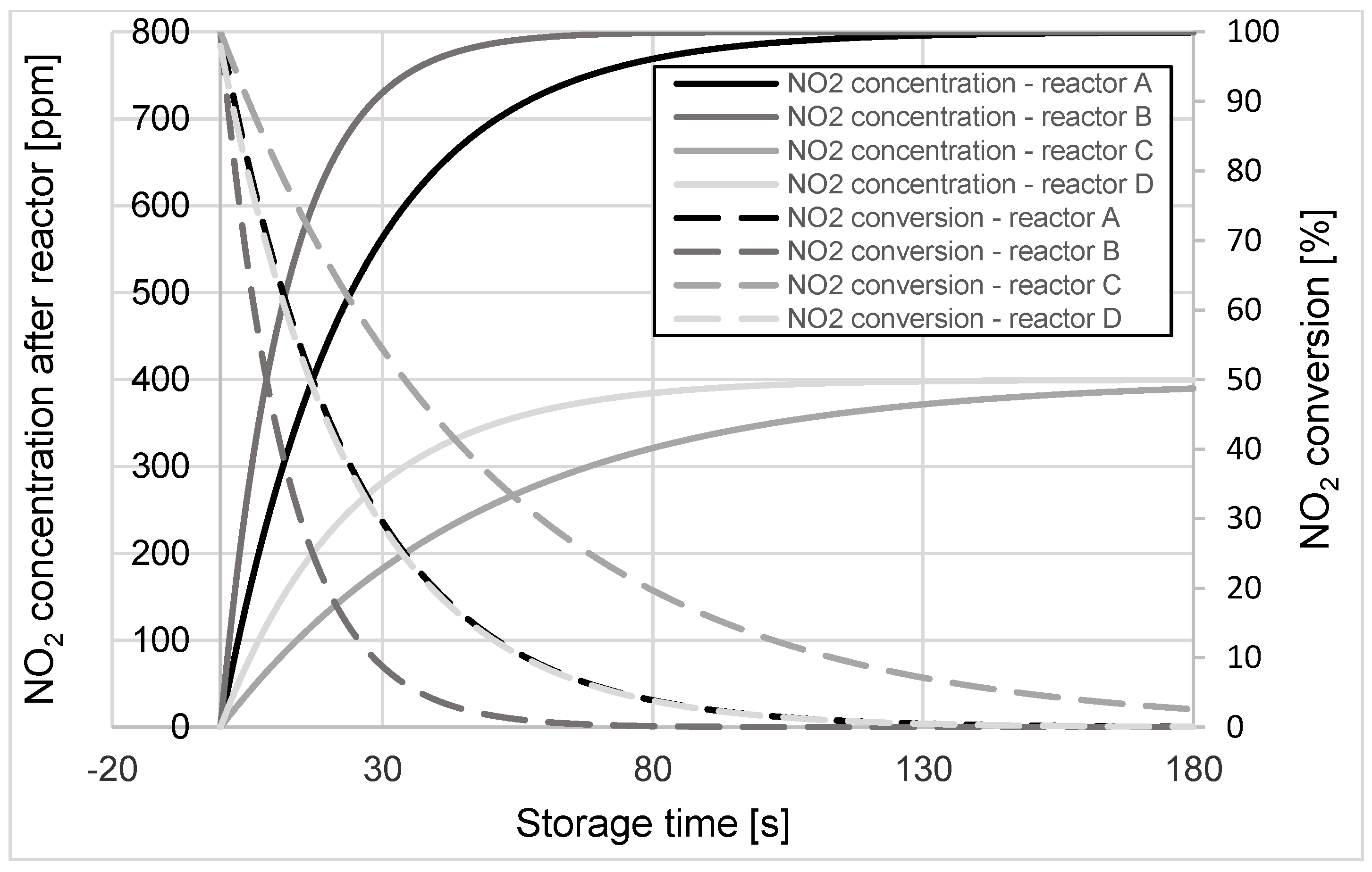 Energies 15 07819 g003