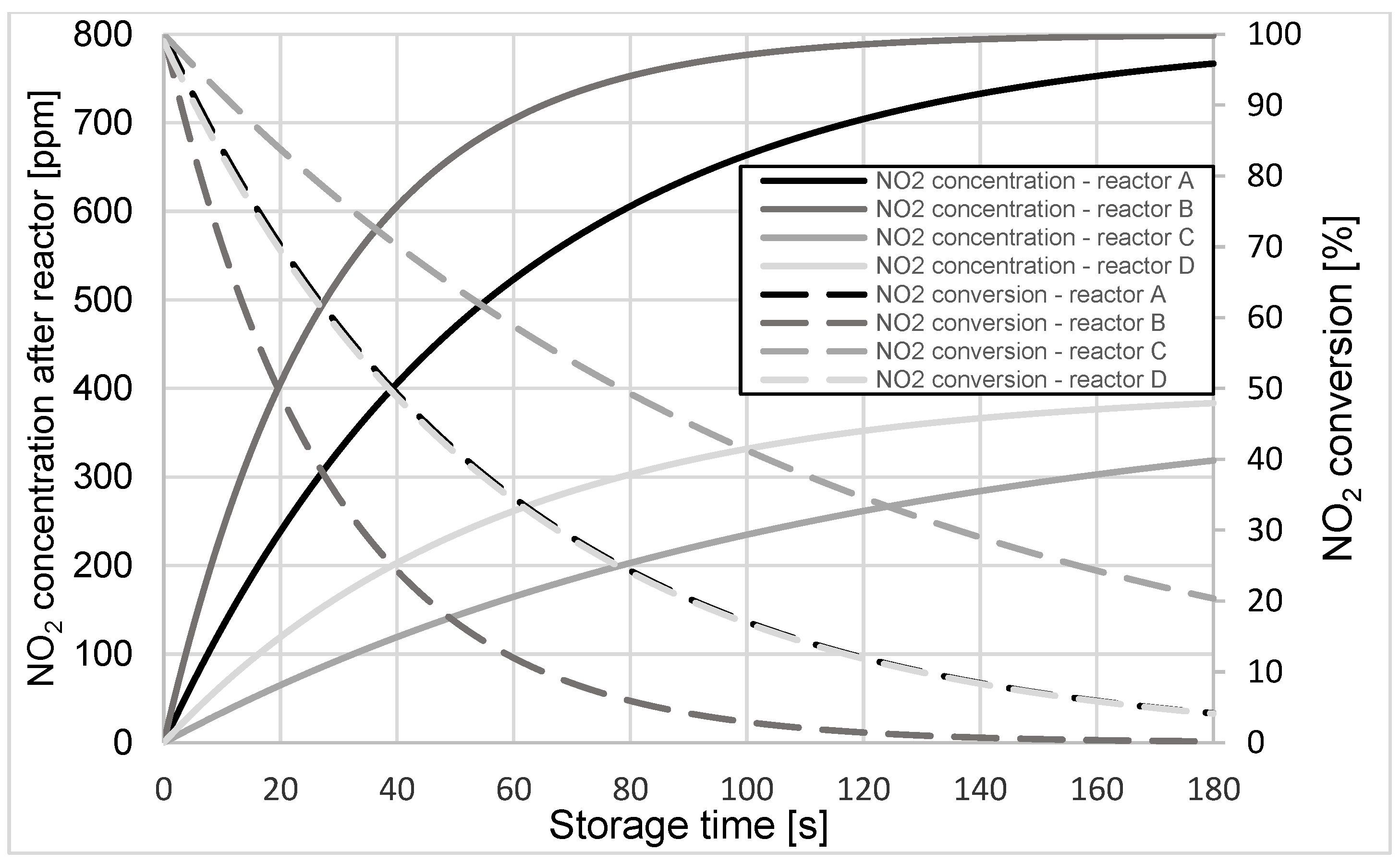 Energies 15 07819 g004