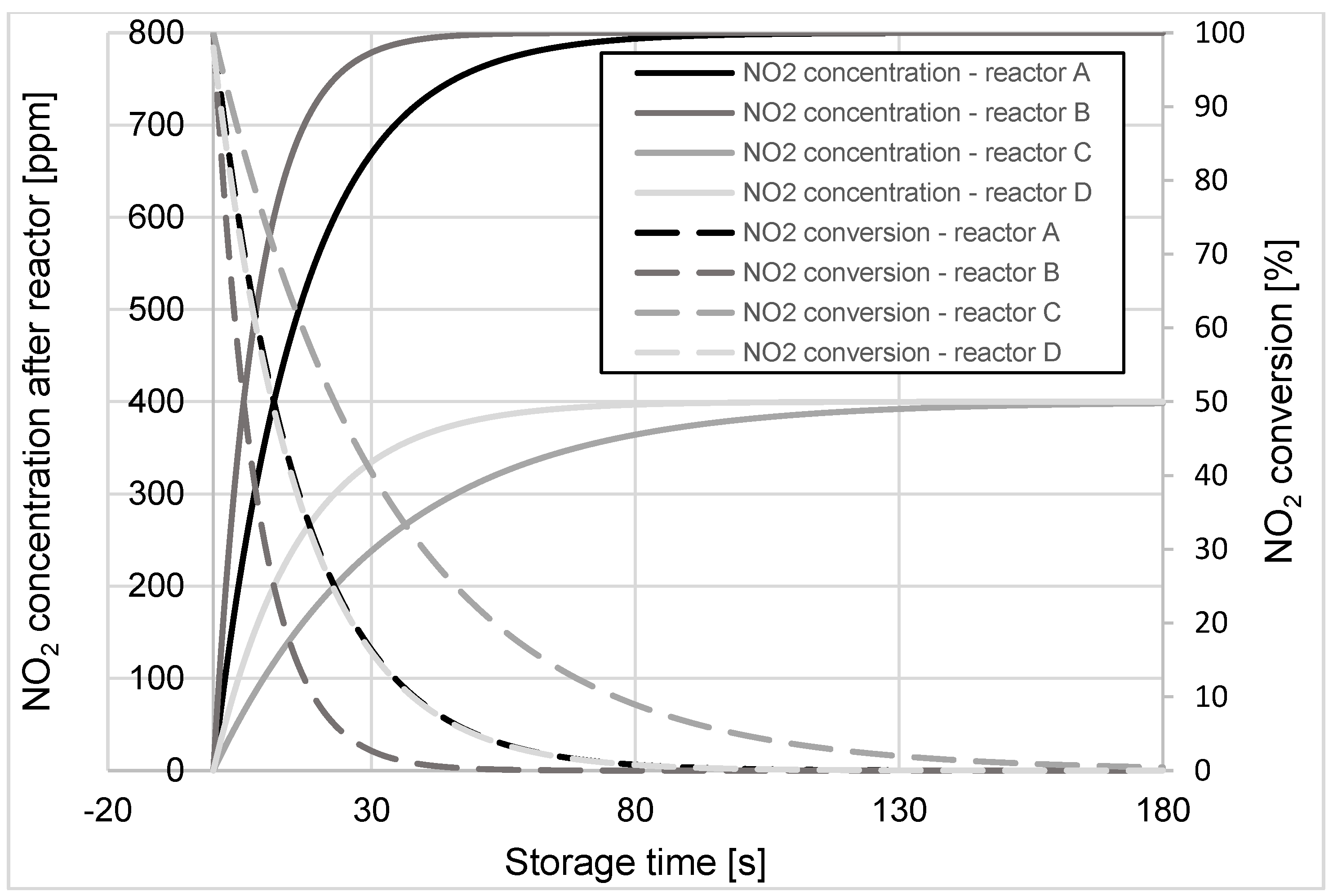 Energies 15 07819 g005