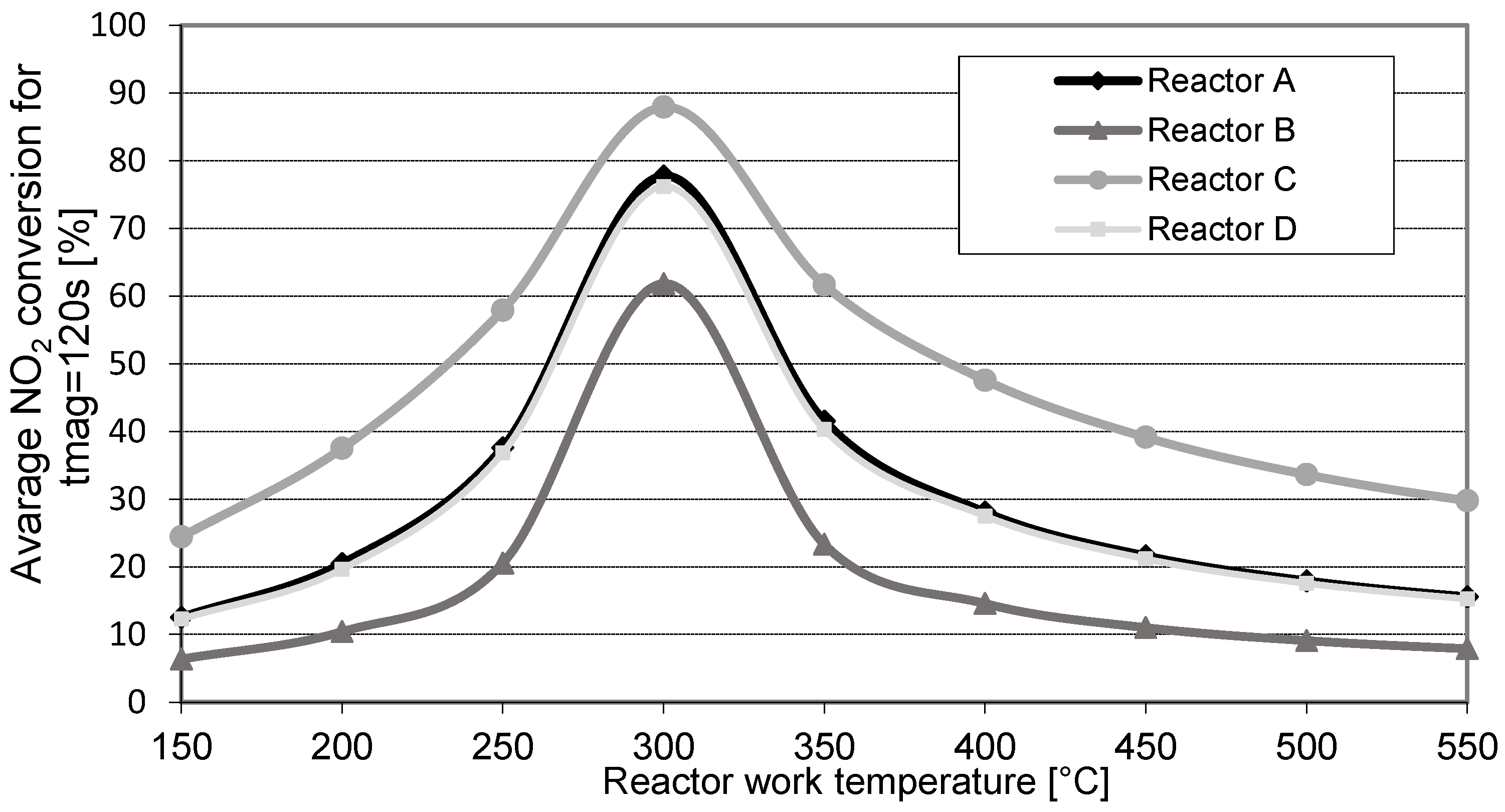 Energies 15 07819 g006