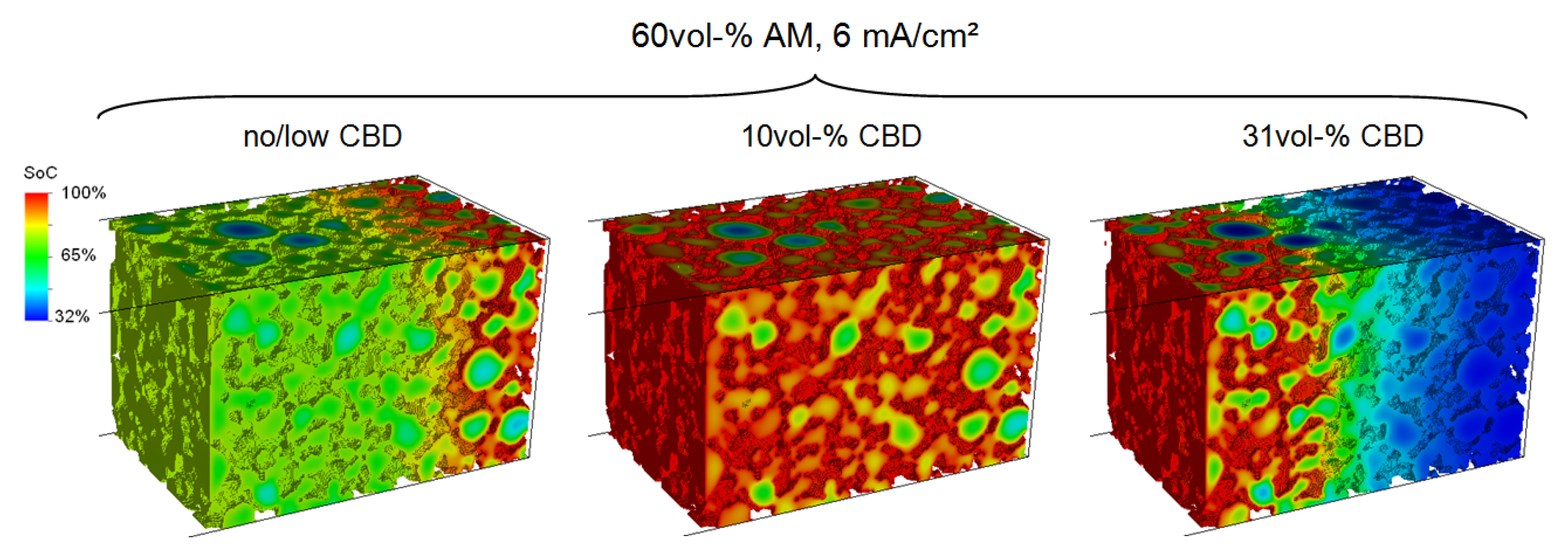Energies 15 07821 g007