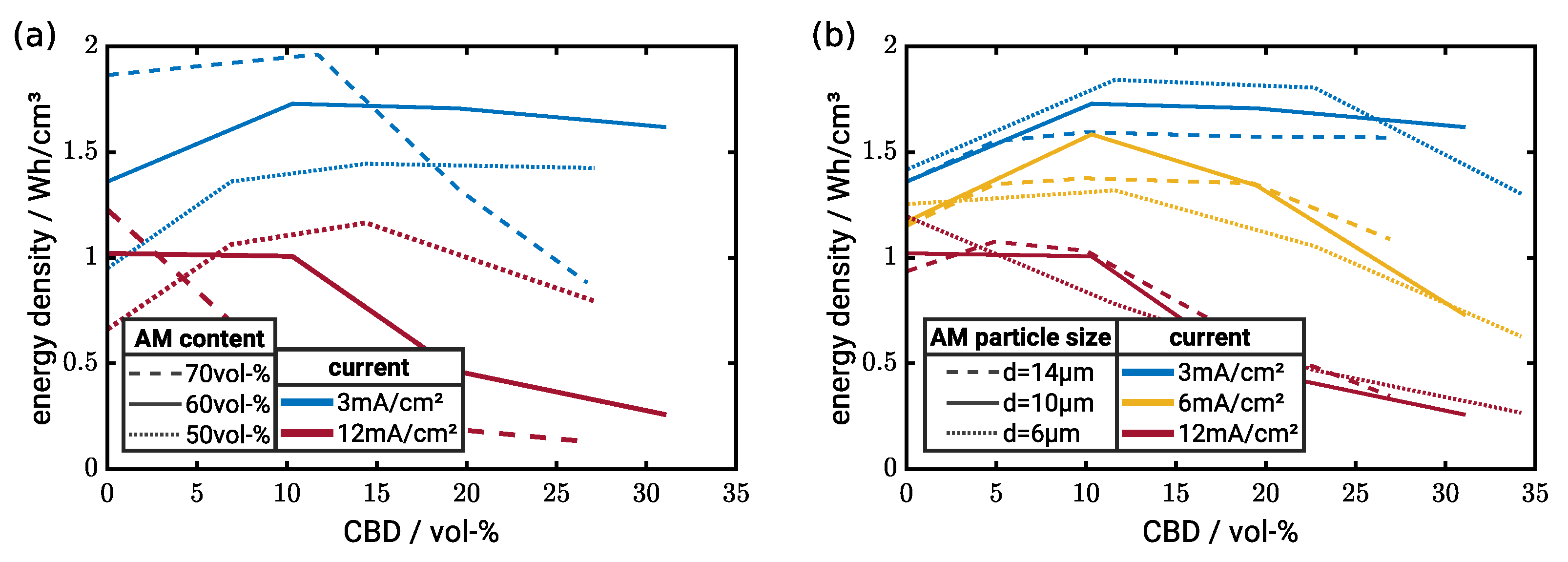 Energies 15 07821 g008