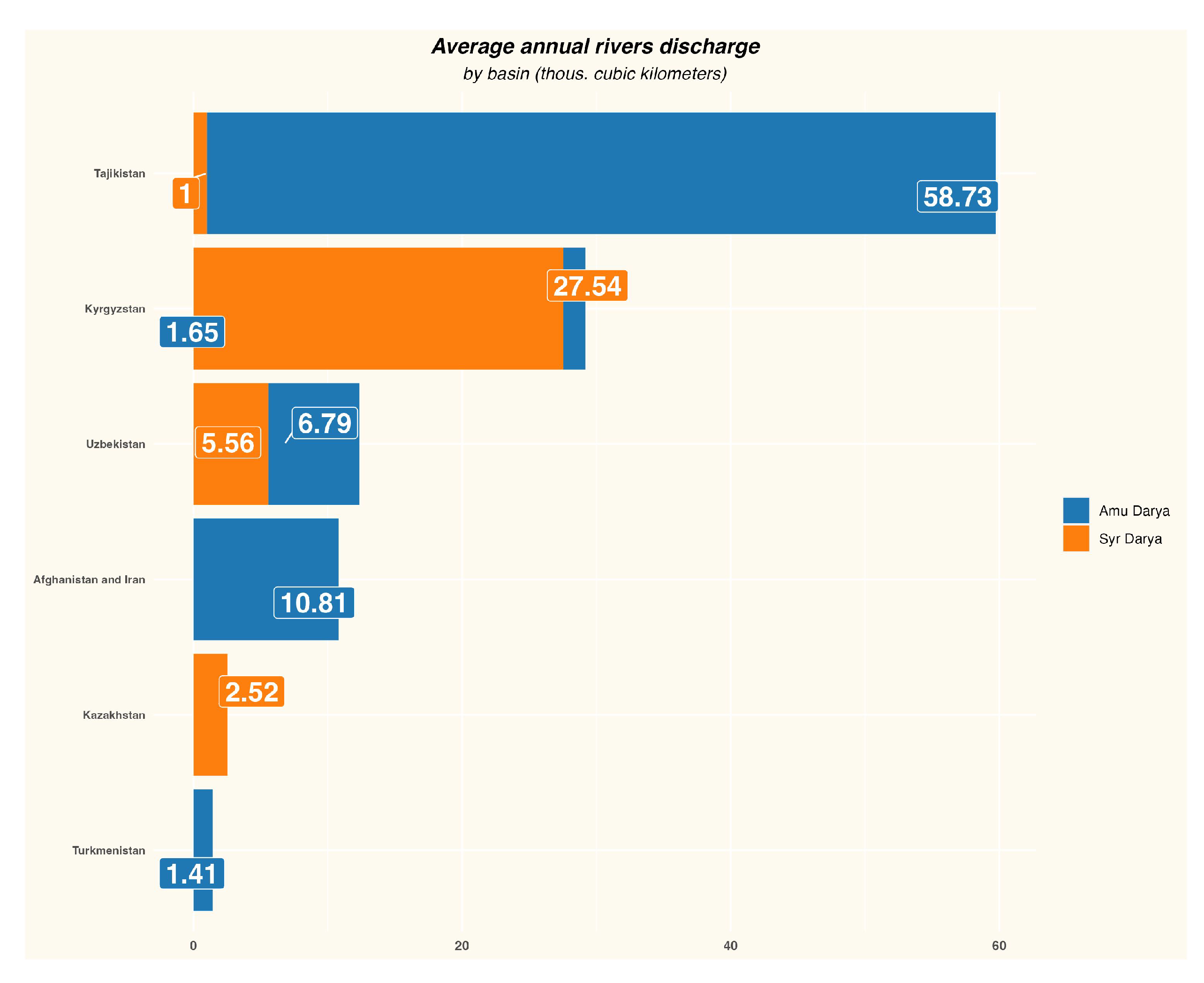 Energies 15 07822 g002