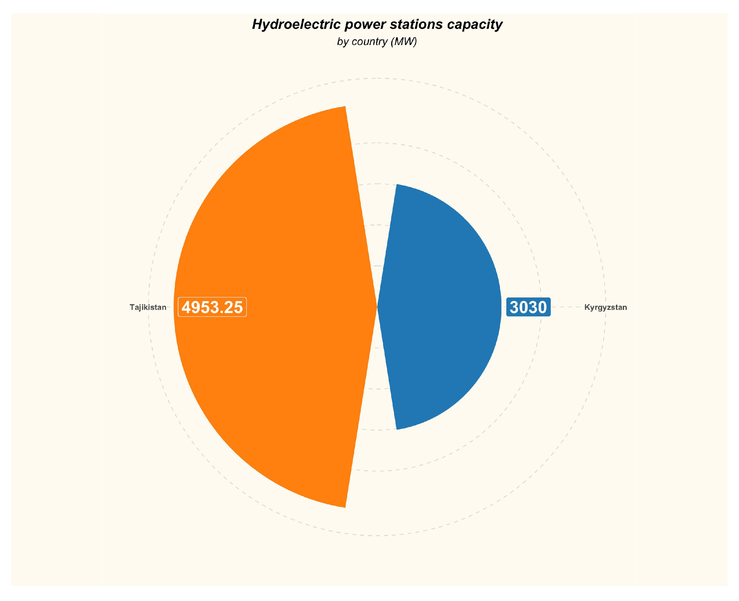 Energies 15 07822 g004