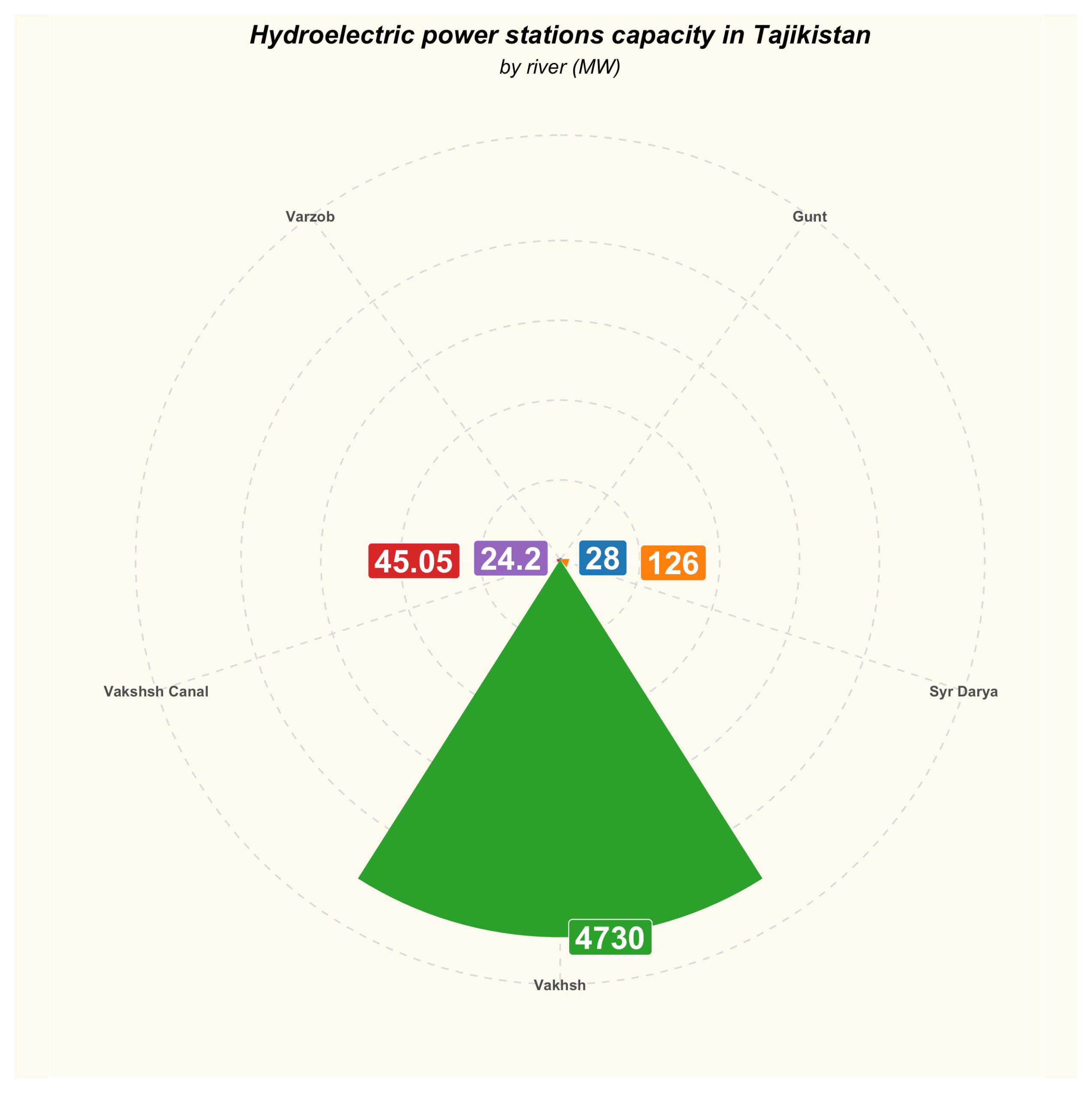 Energies 15 07822 g007