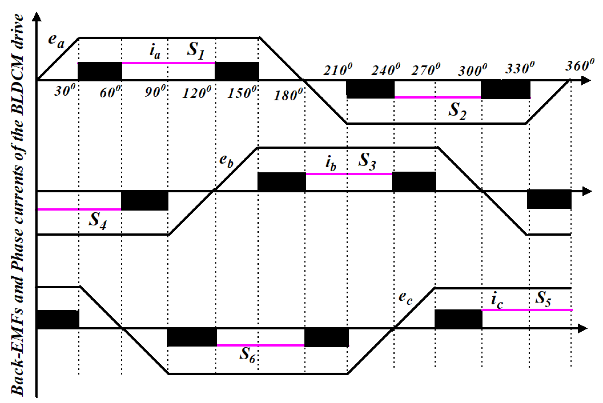 Energies 15 07823 g008