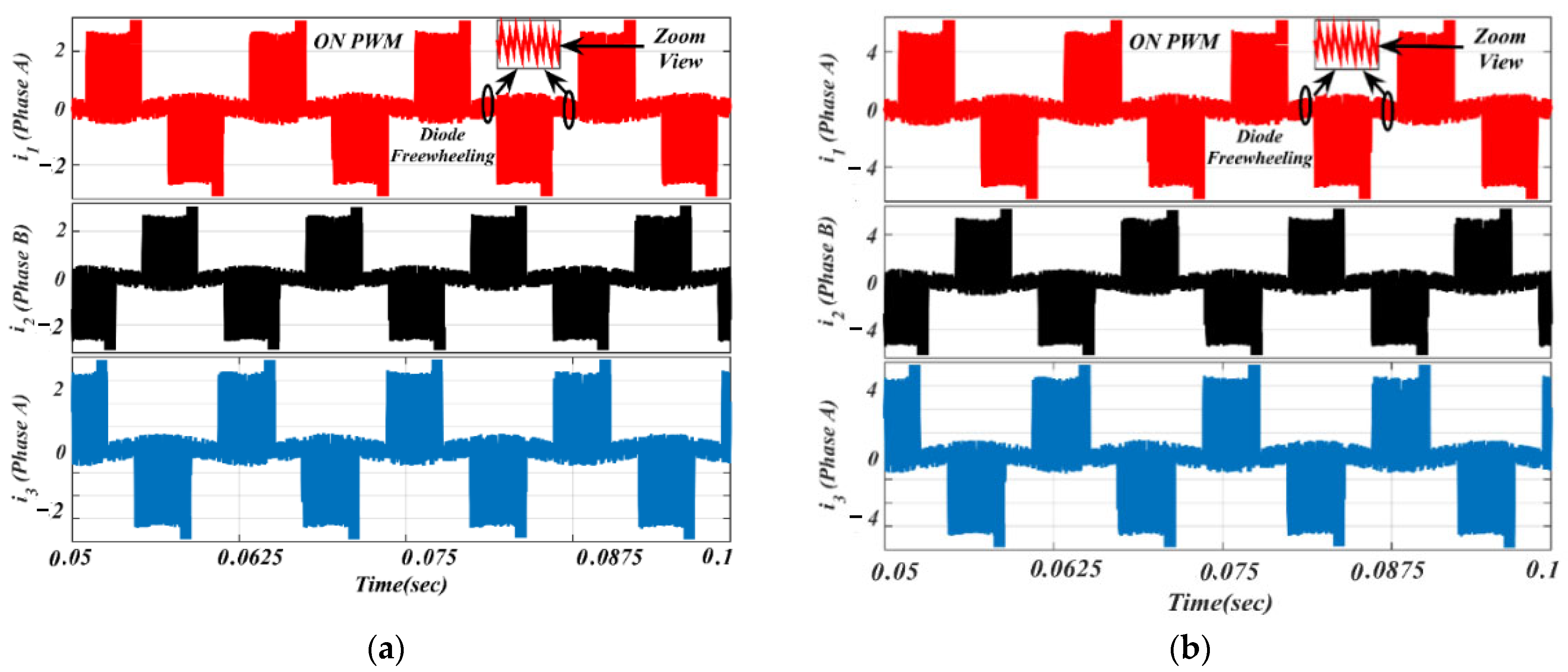 Energies 15 07823 g012