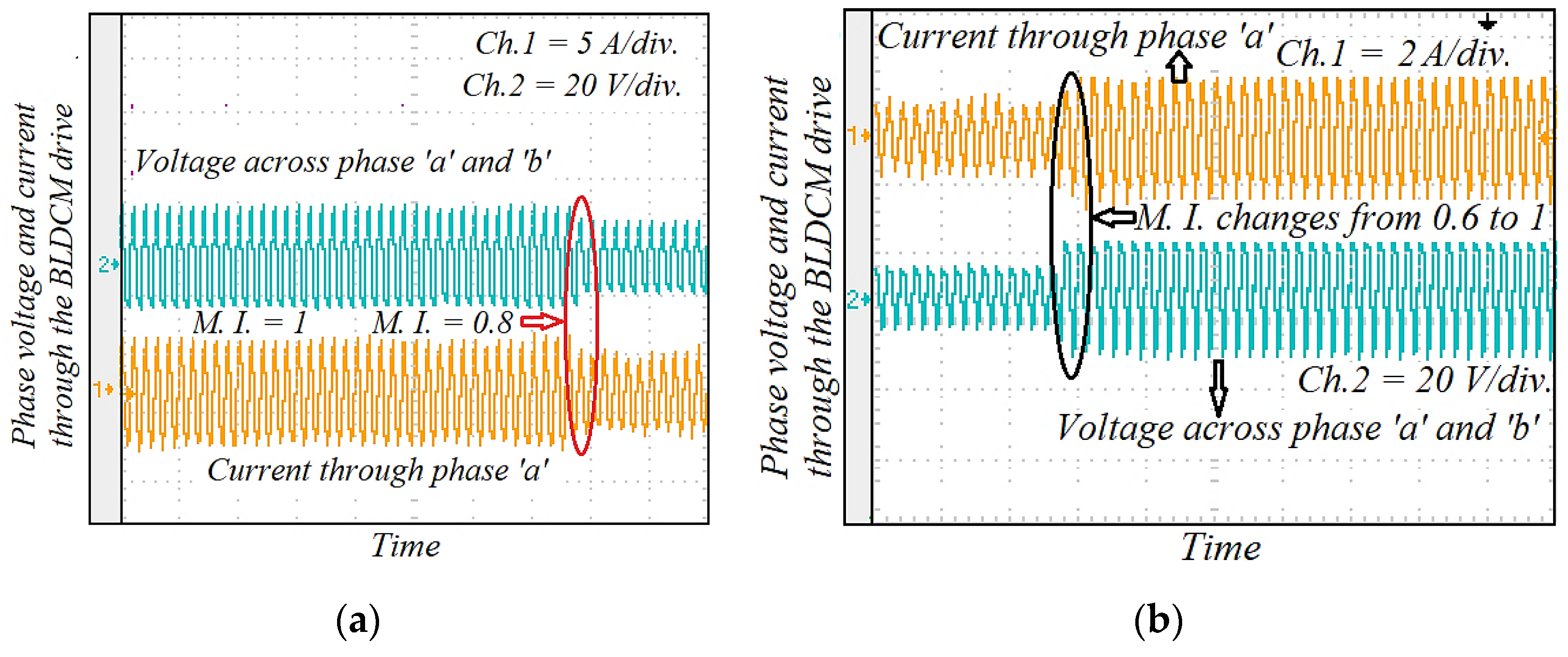 Energies 15 07823 g021