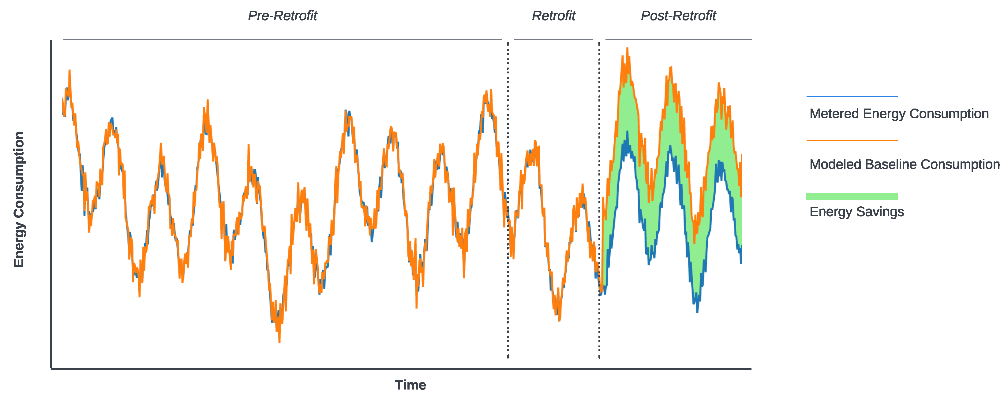Energies 15 07824 g001 Energies 15 07824 g001