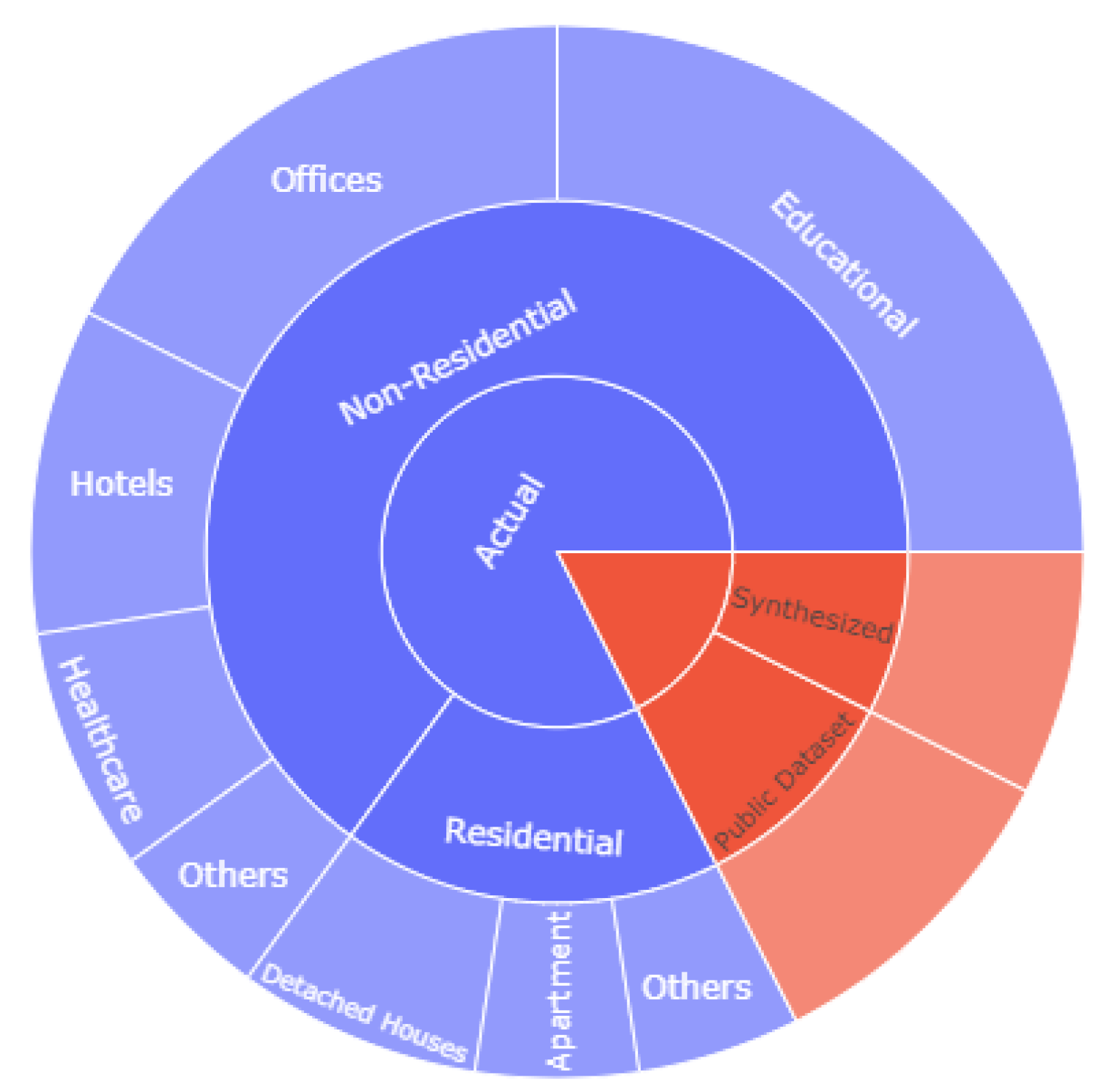 Energies 15 07824 g004 Energies 15 07824 g004