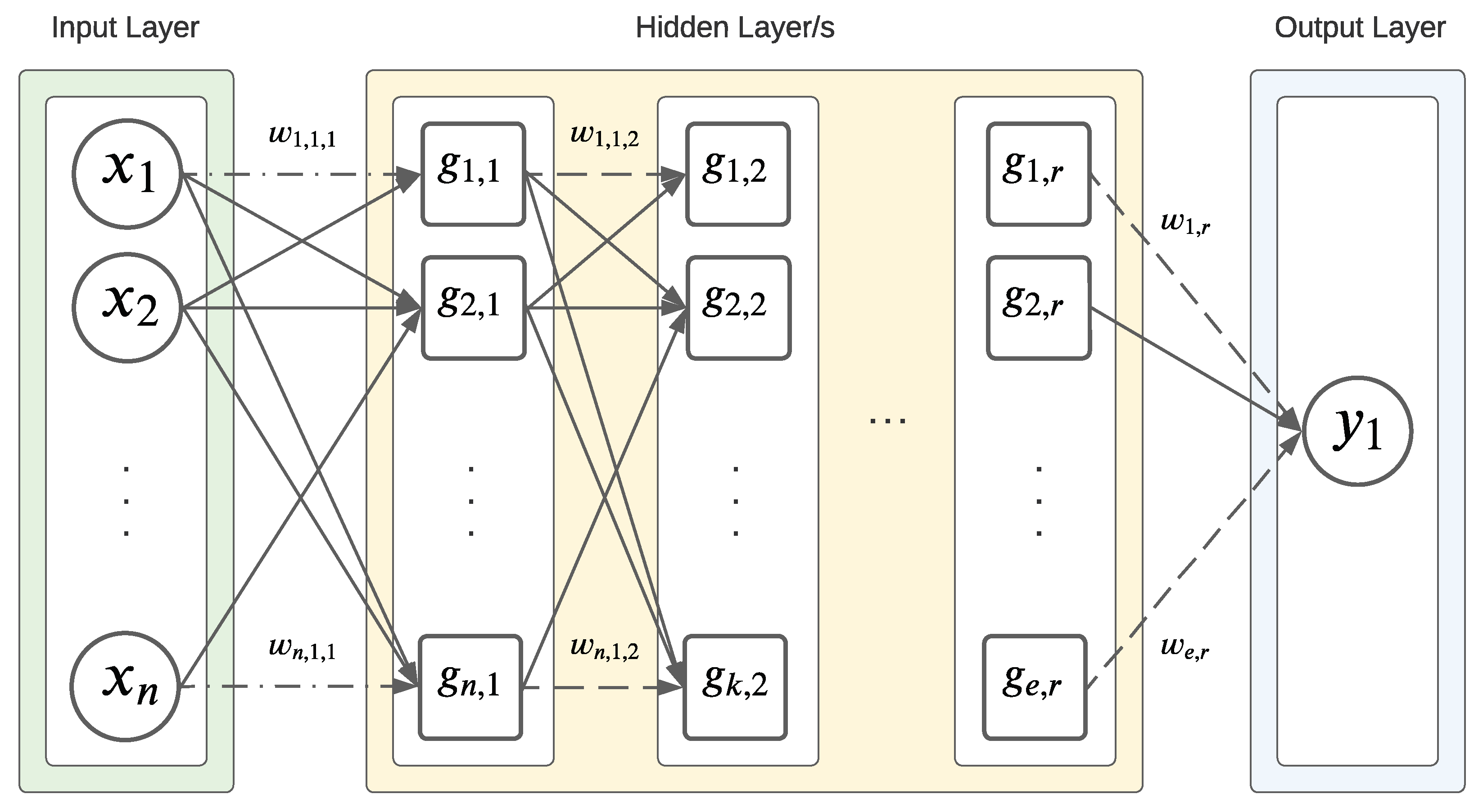 Energies 15 07824 g007 Energies 15 07824 g007