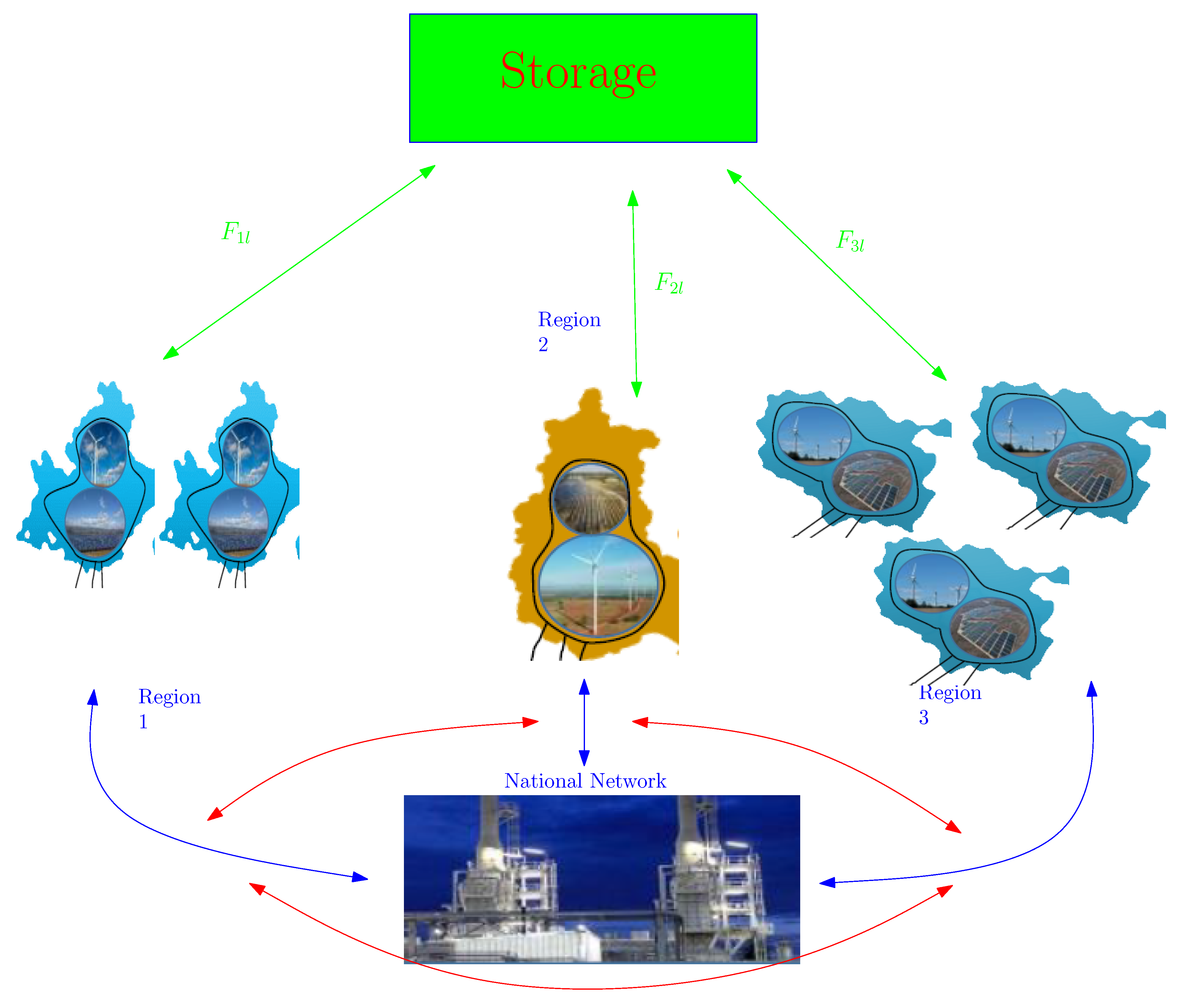Energies 15 07825 g002