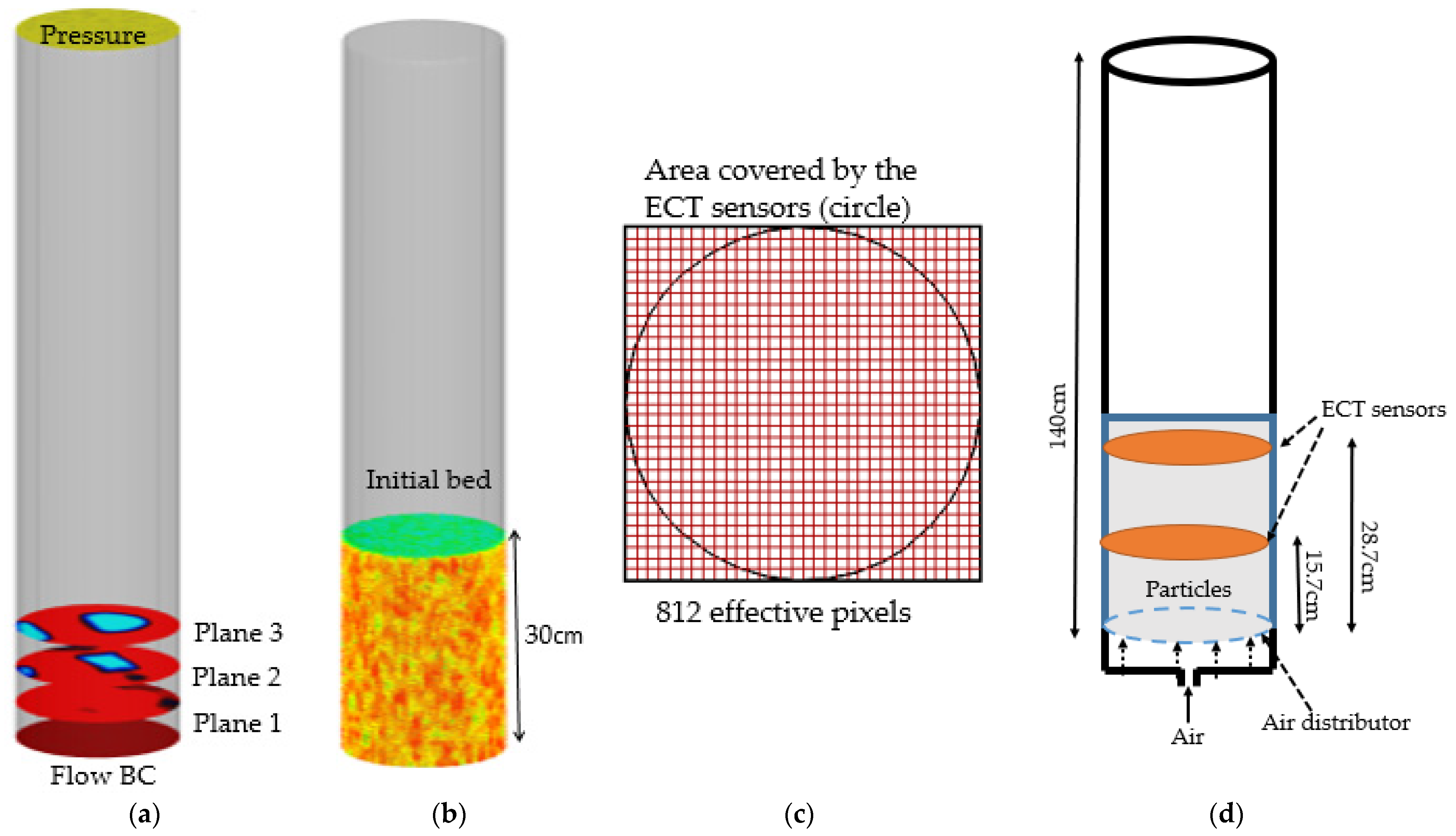 Energies 15 07828 g001