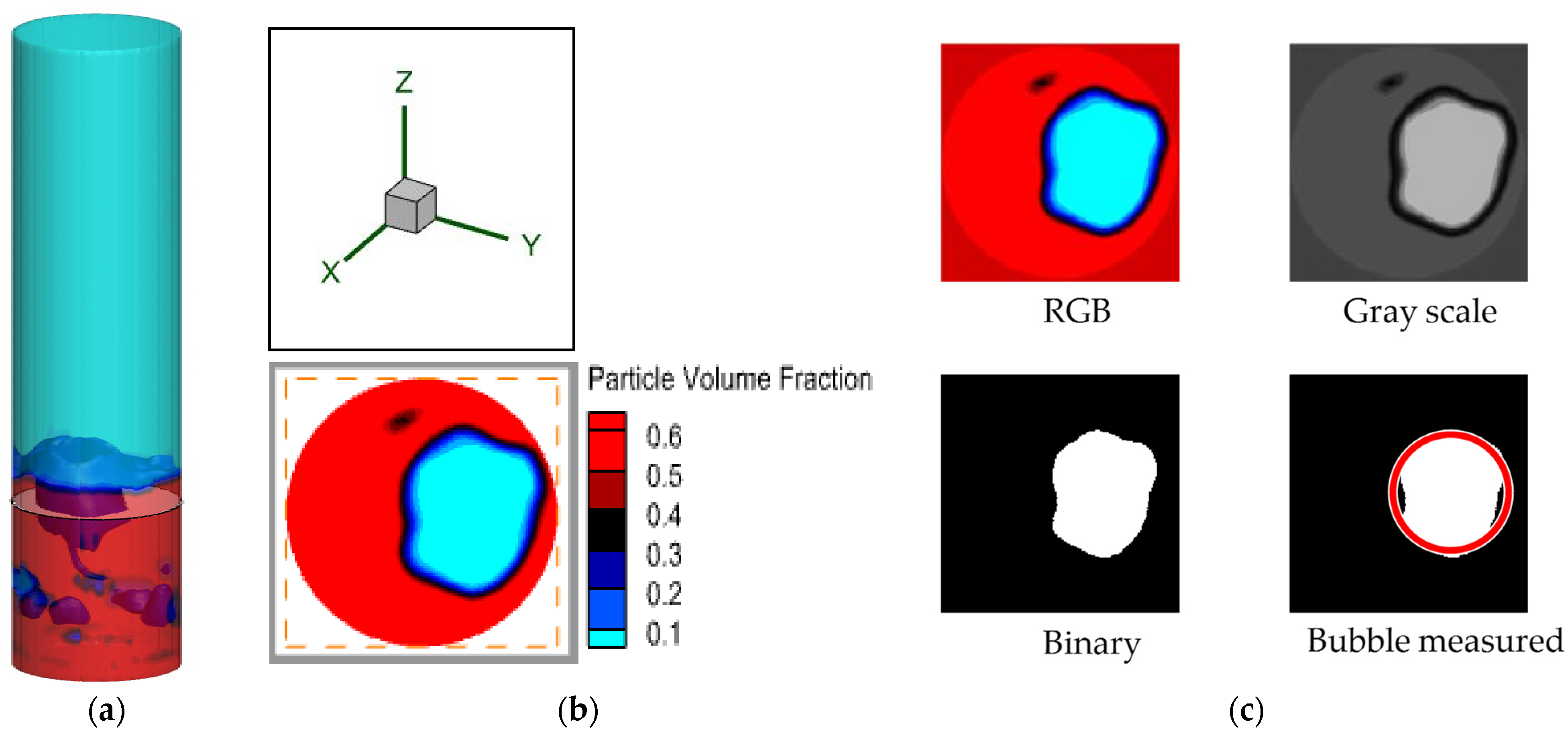 Energies 15 07828 g003