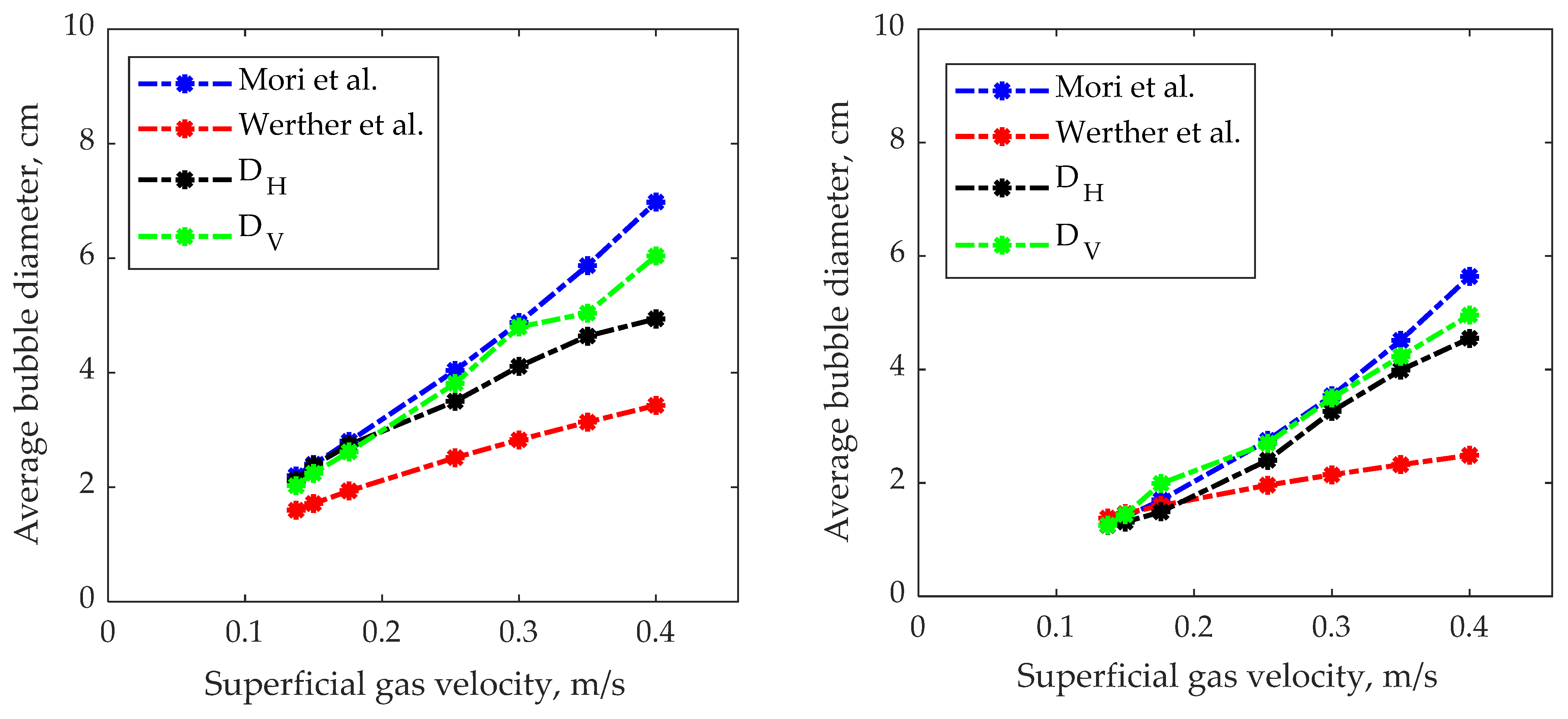 Energies 15 07828 g006