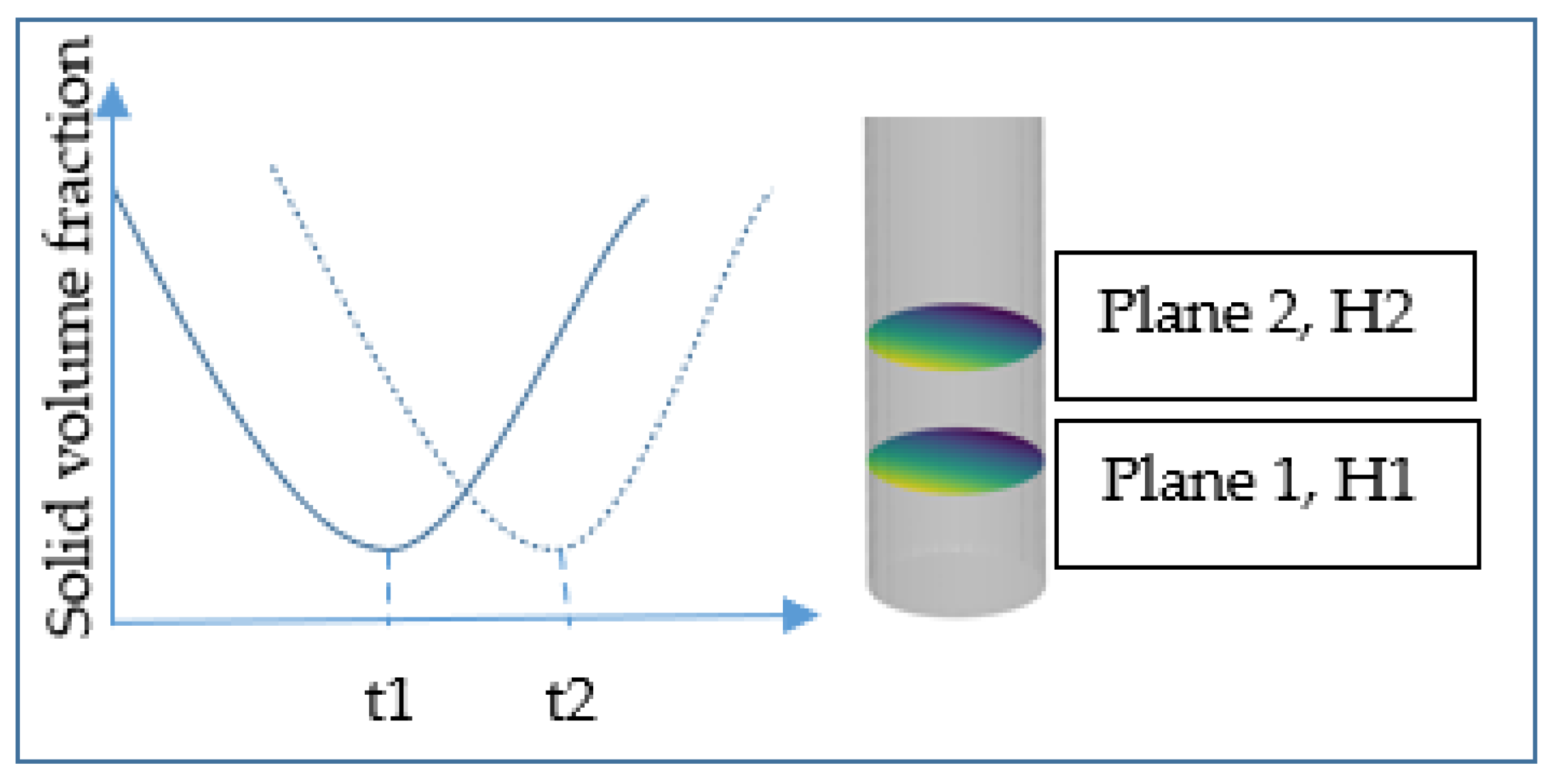 Energies 15 07828 g007