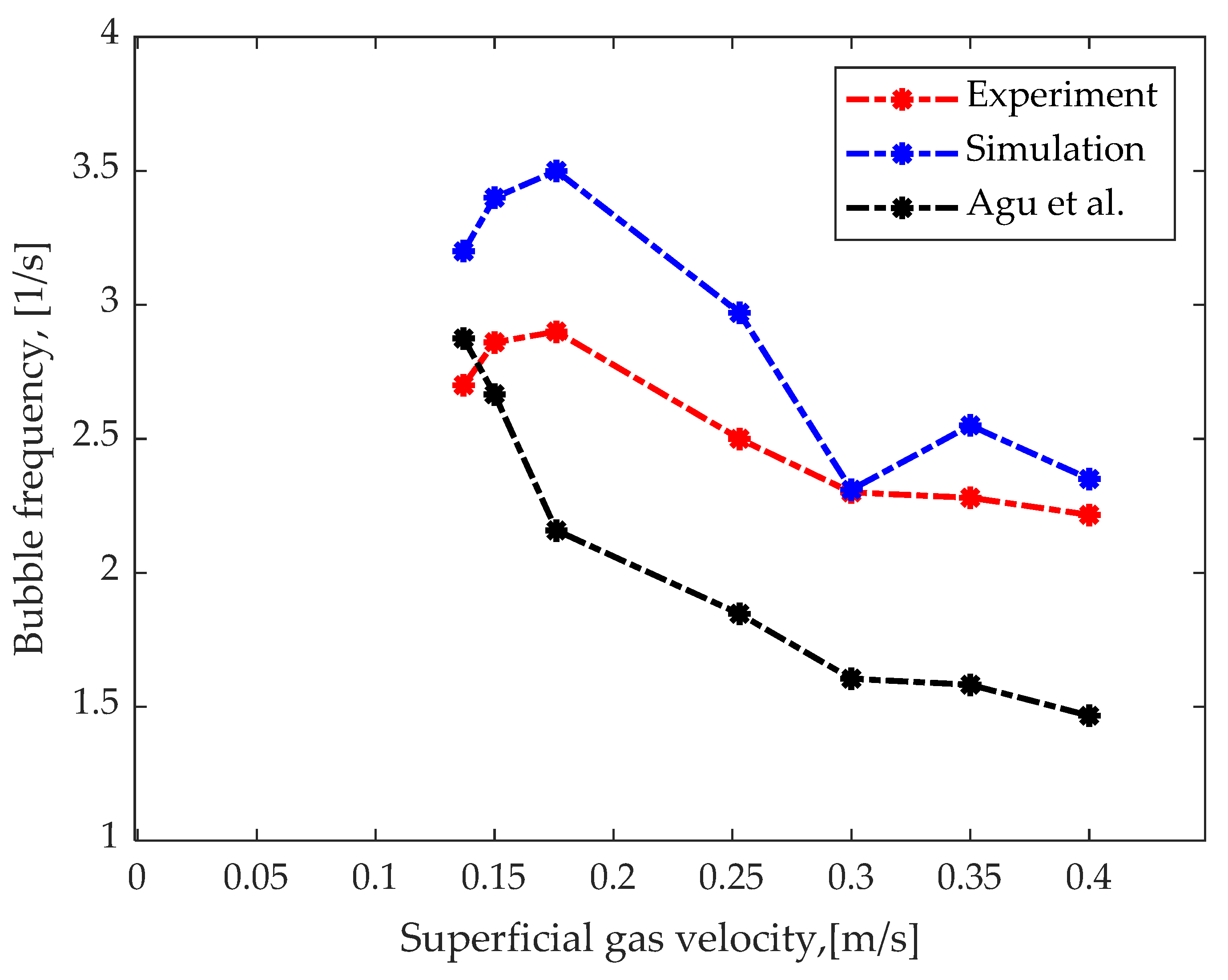 Energies 15 07828 g011