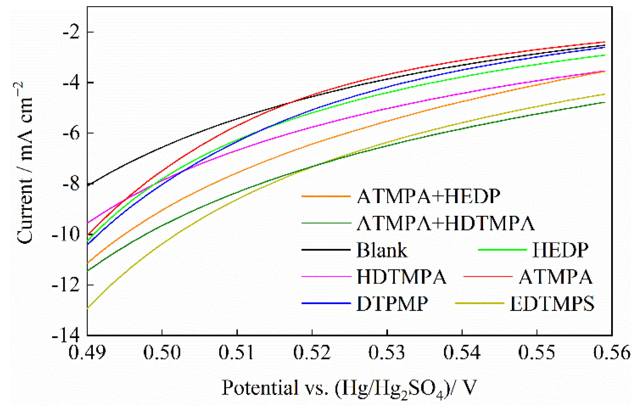 Energies 15 07829 g004
