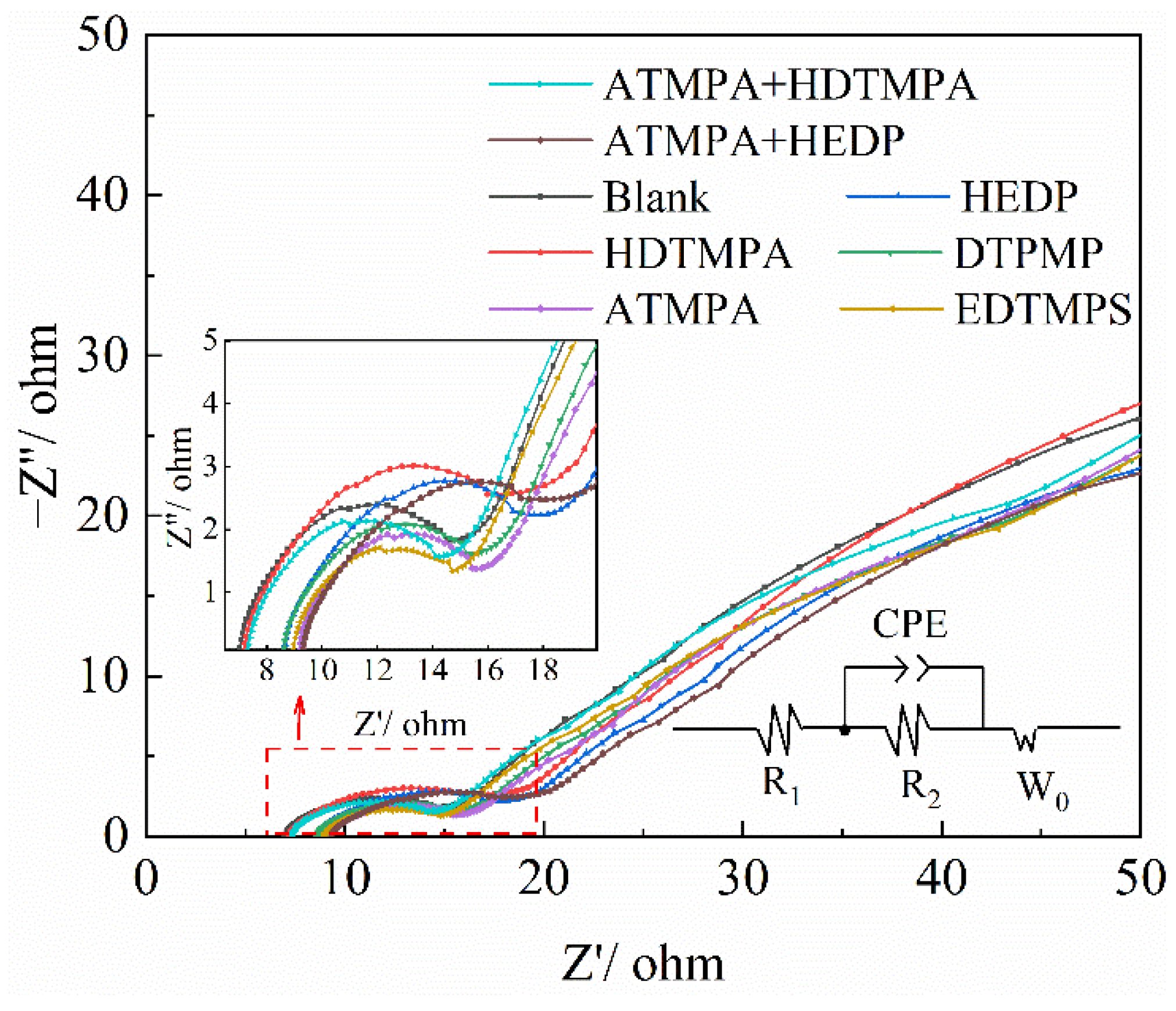 Energies 15 07829 g005