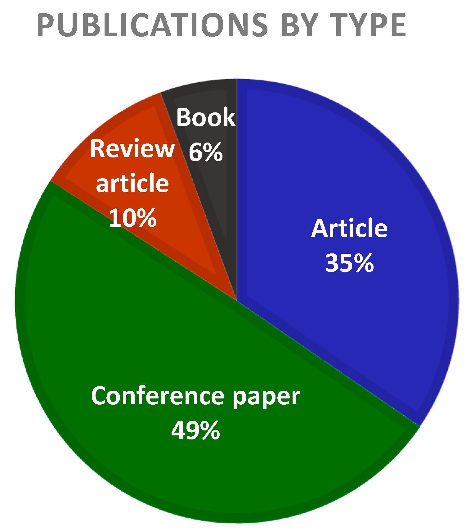 Energies 15 07830 g002