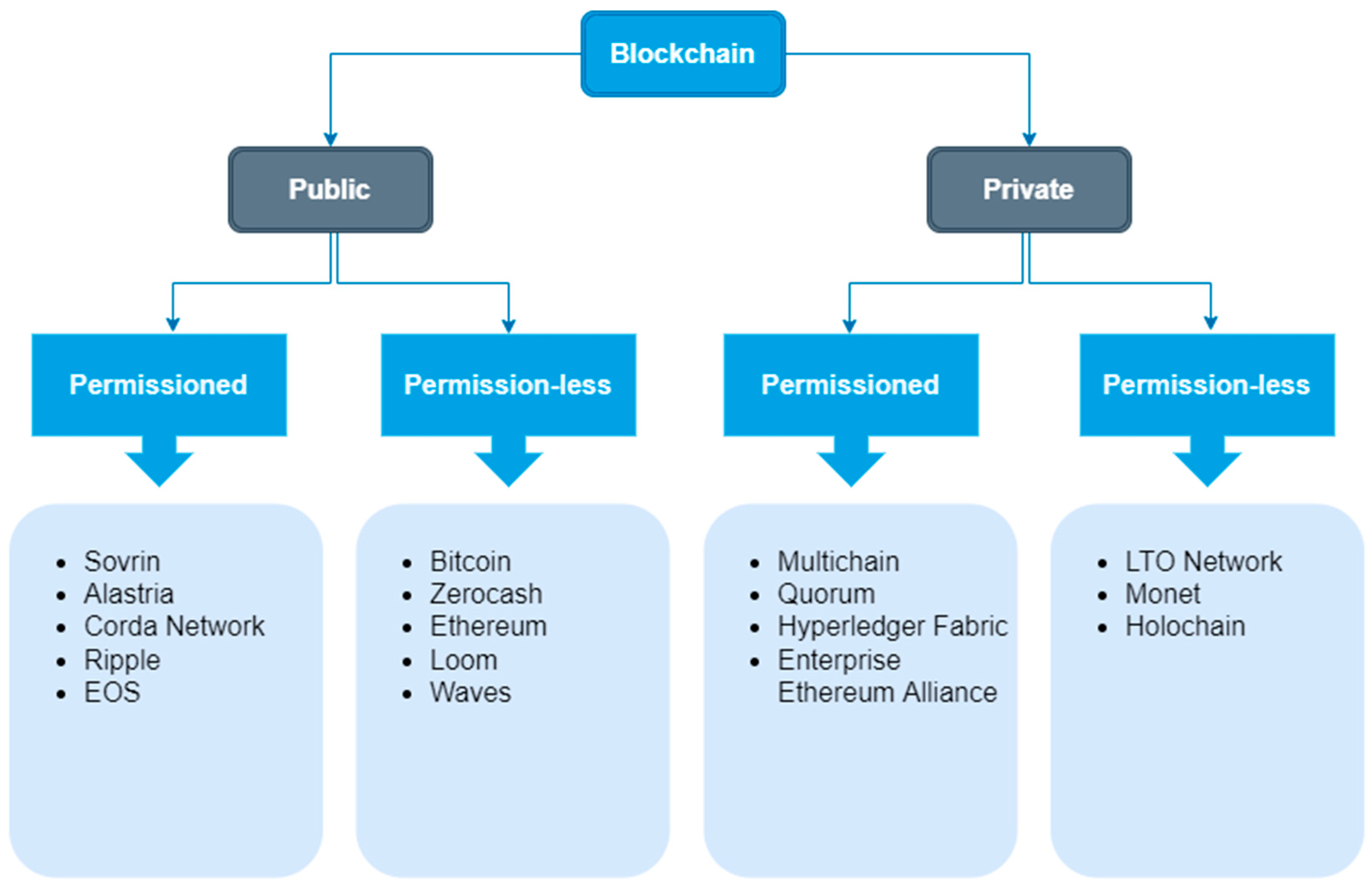 Energies 15 07830 g006