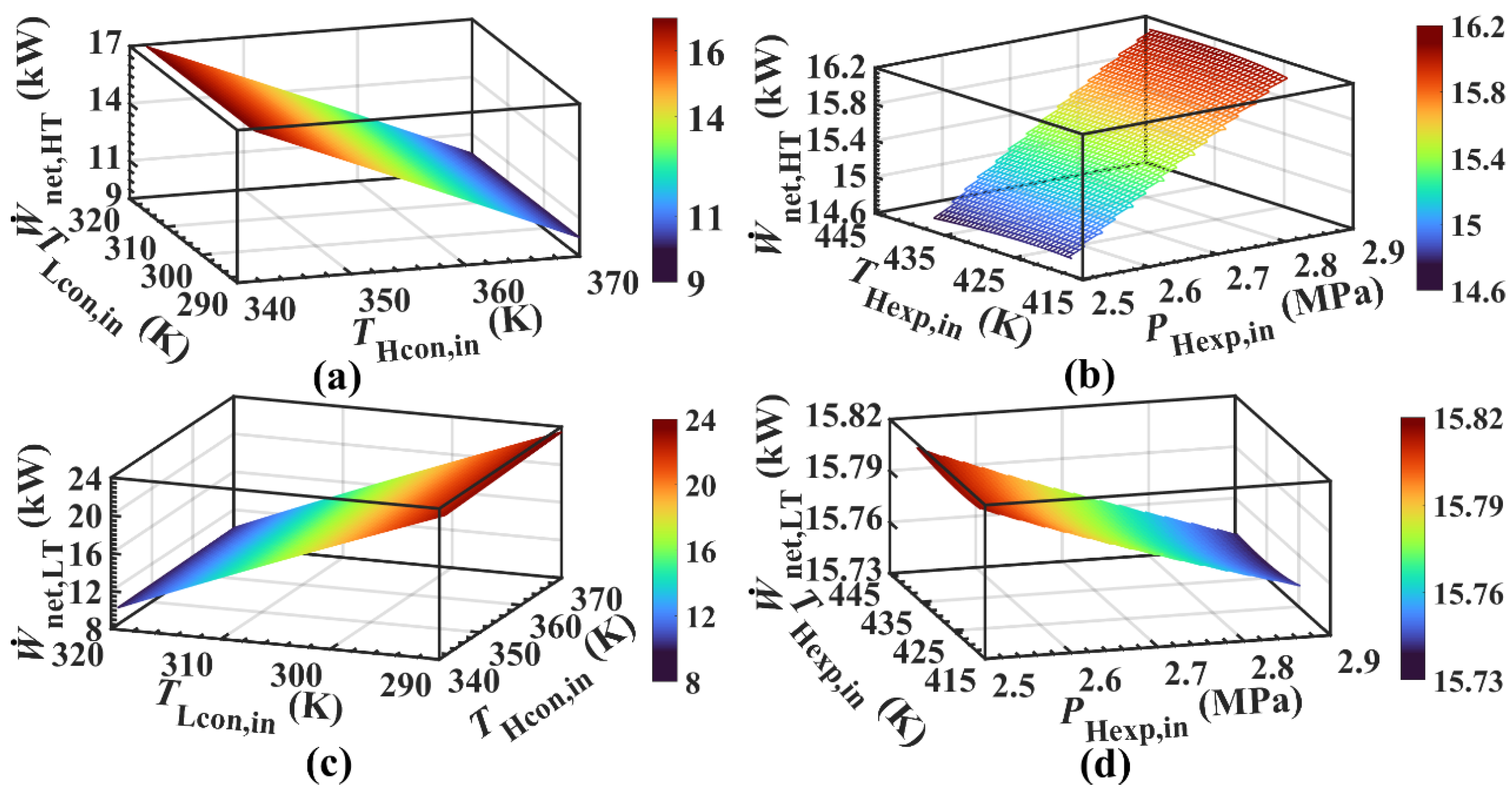 Energies 15 07832 g006
