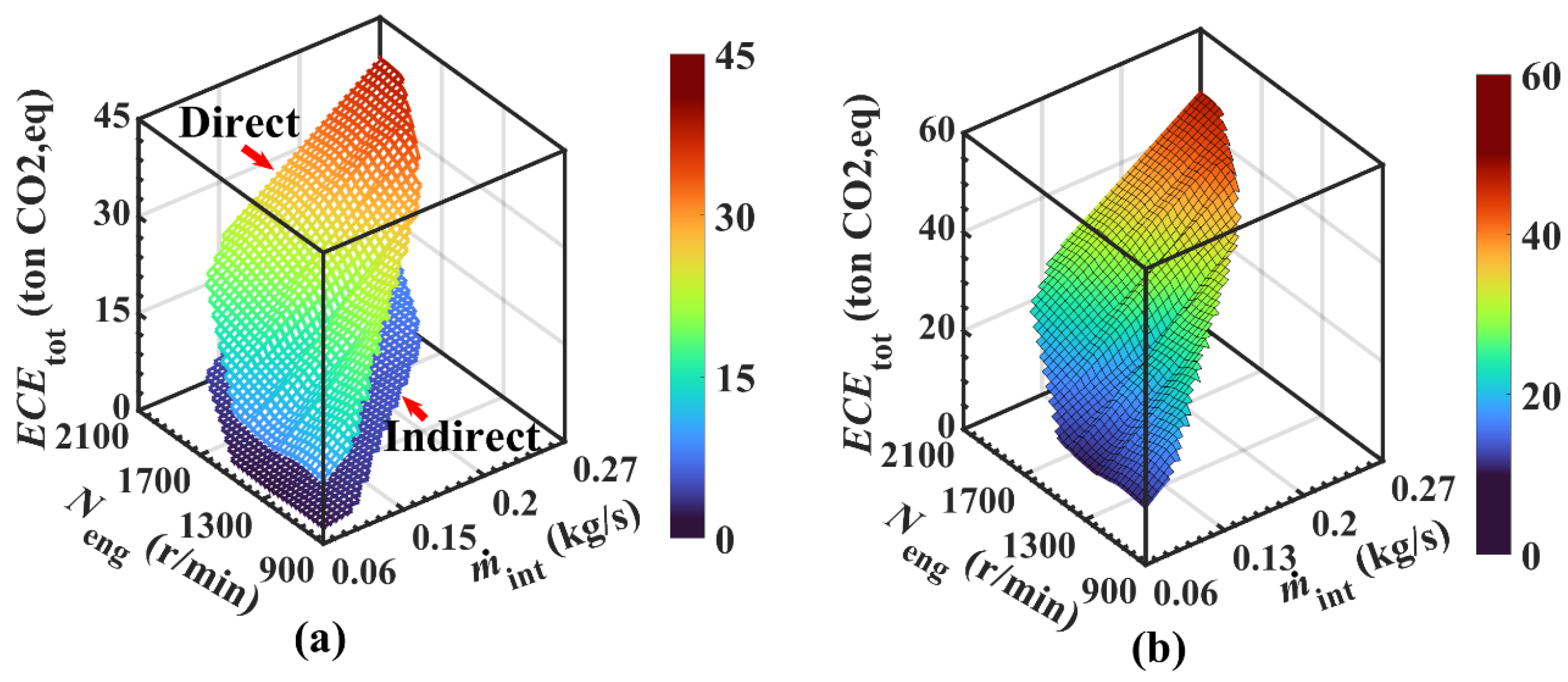 Energies 15 07832 g017