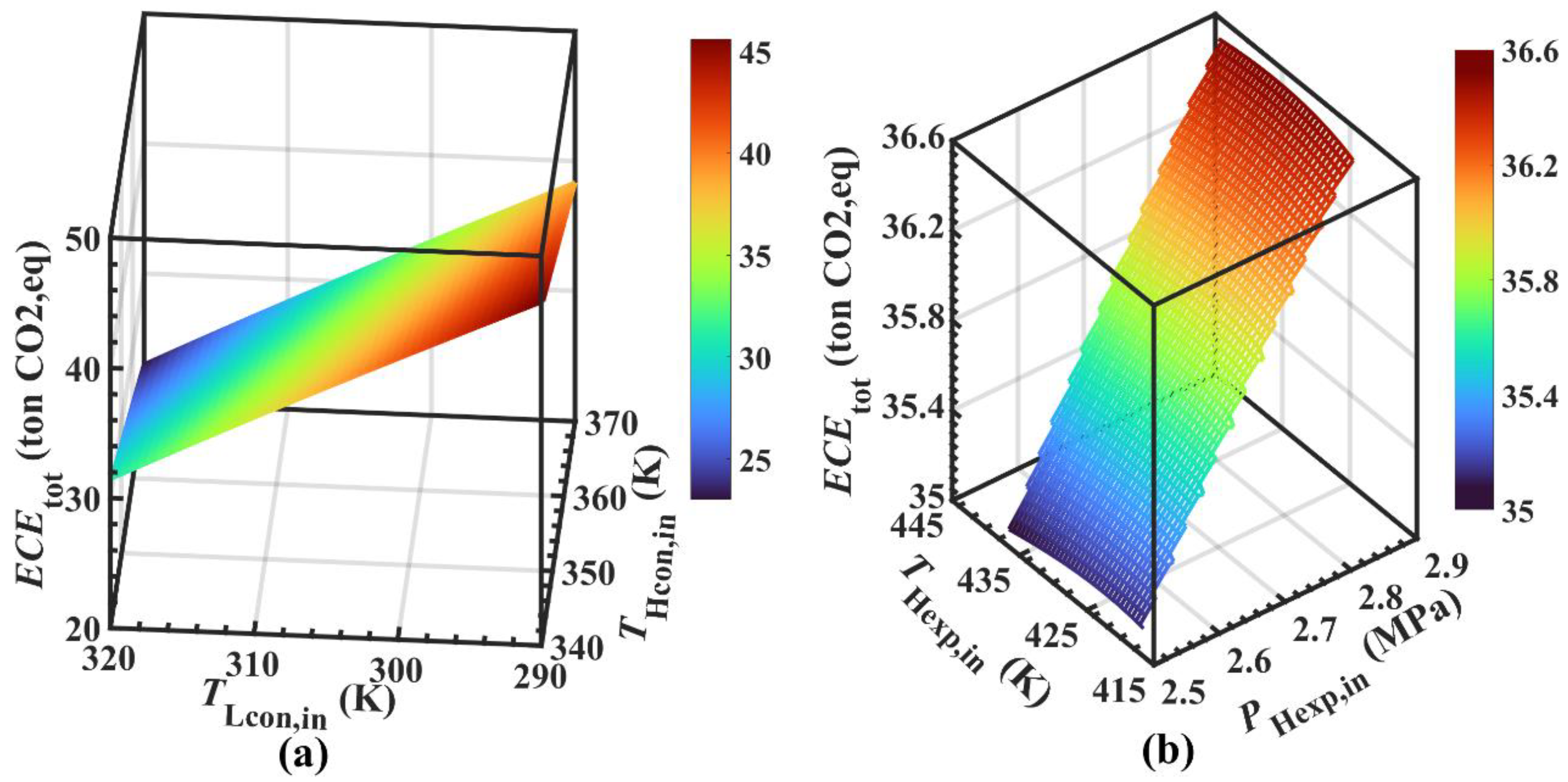 Energies 15 07832 g019