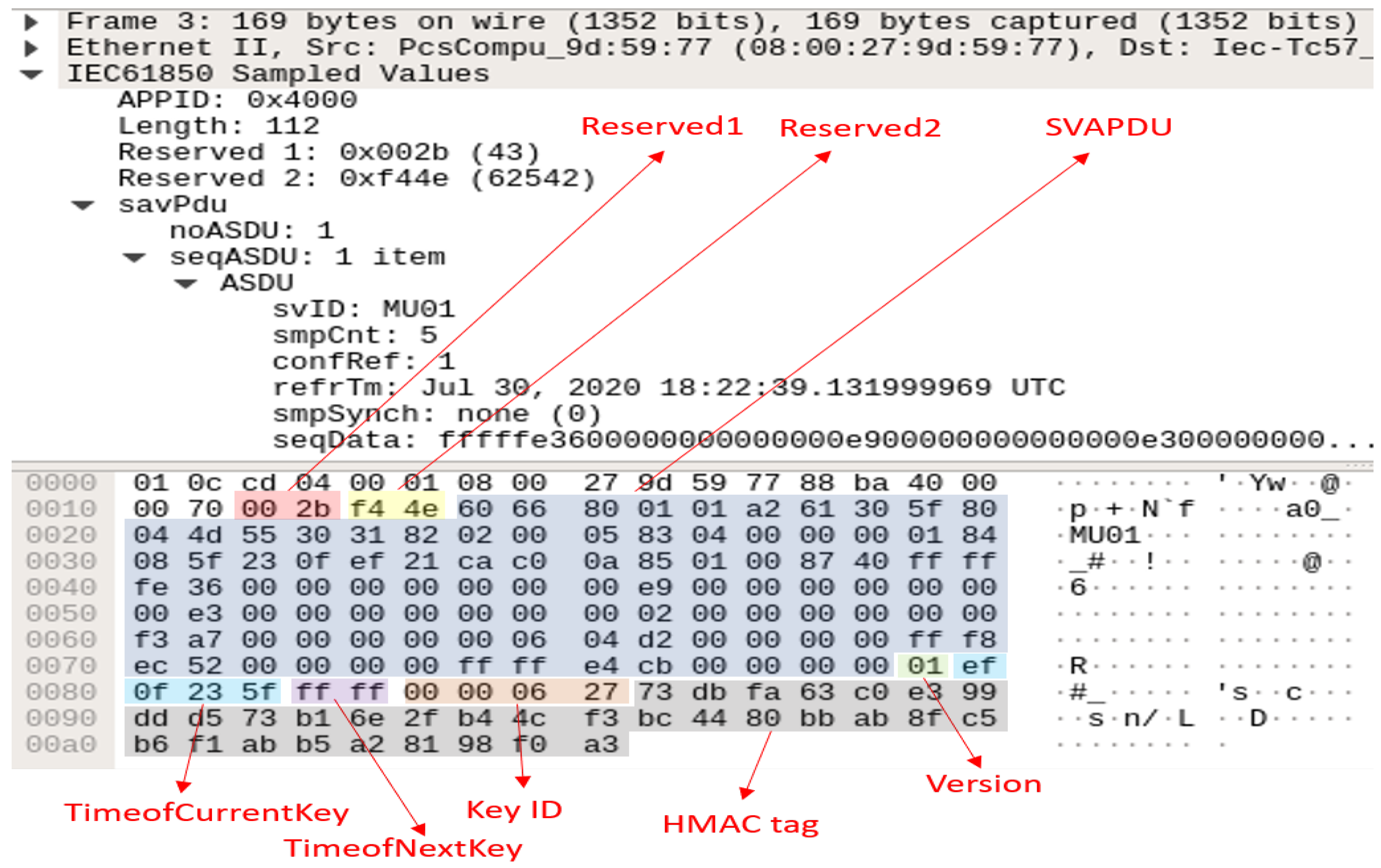 Energies 15 07833 g004