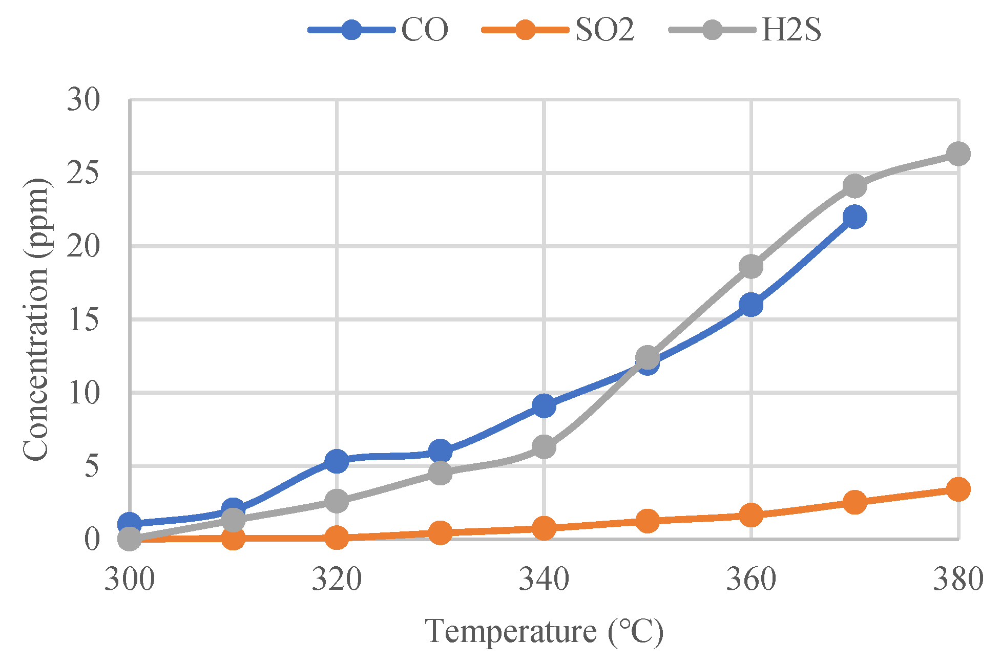 Energies 15 07834 g002
