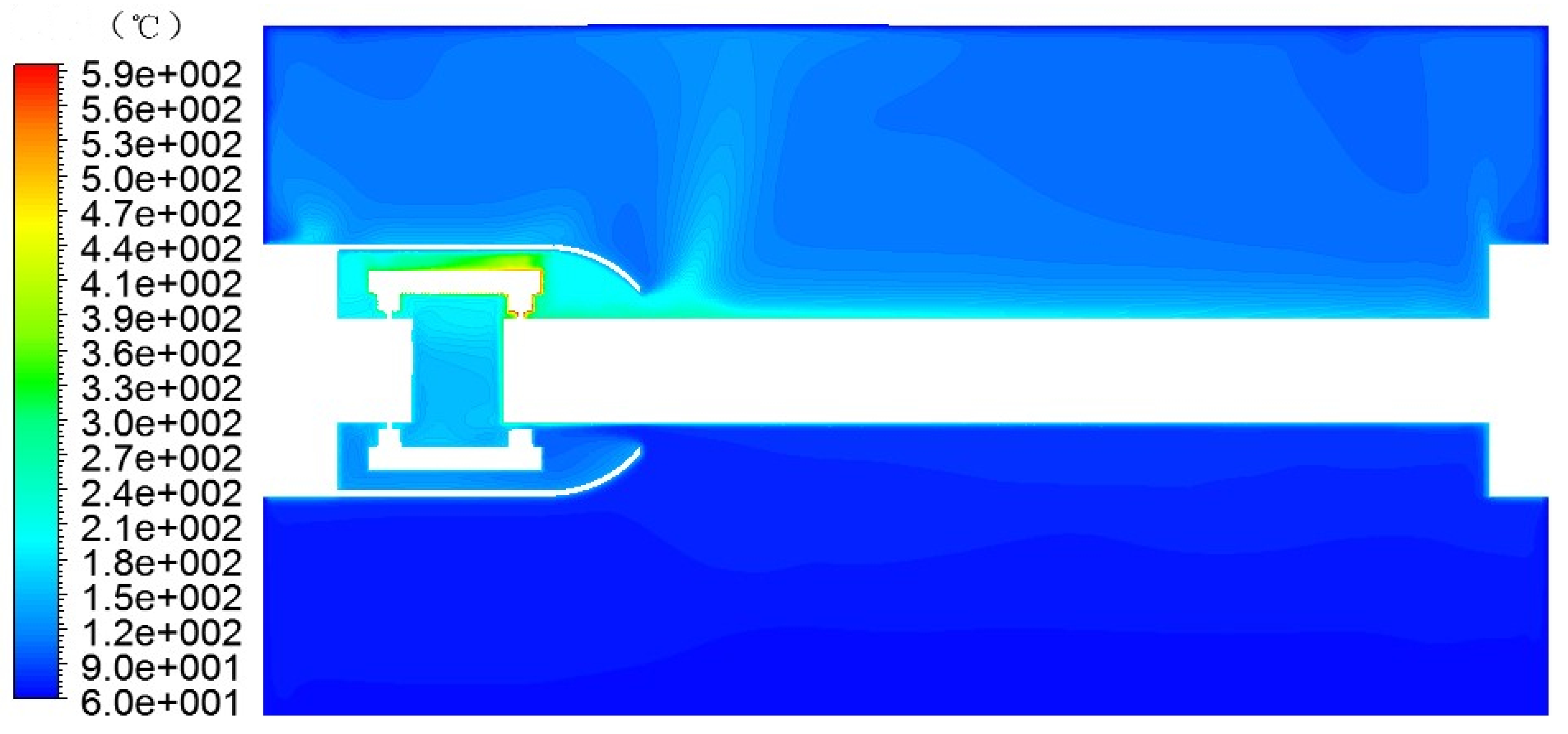 Energies 15 07834 g008