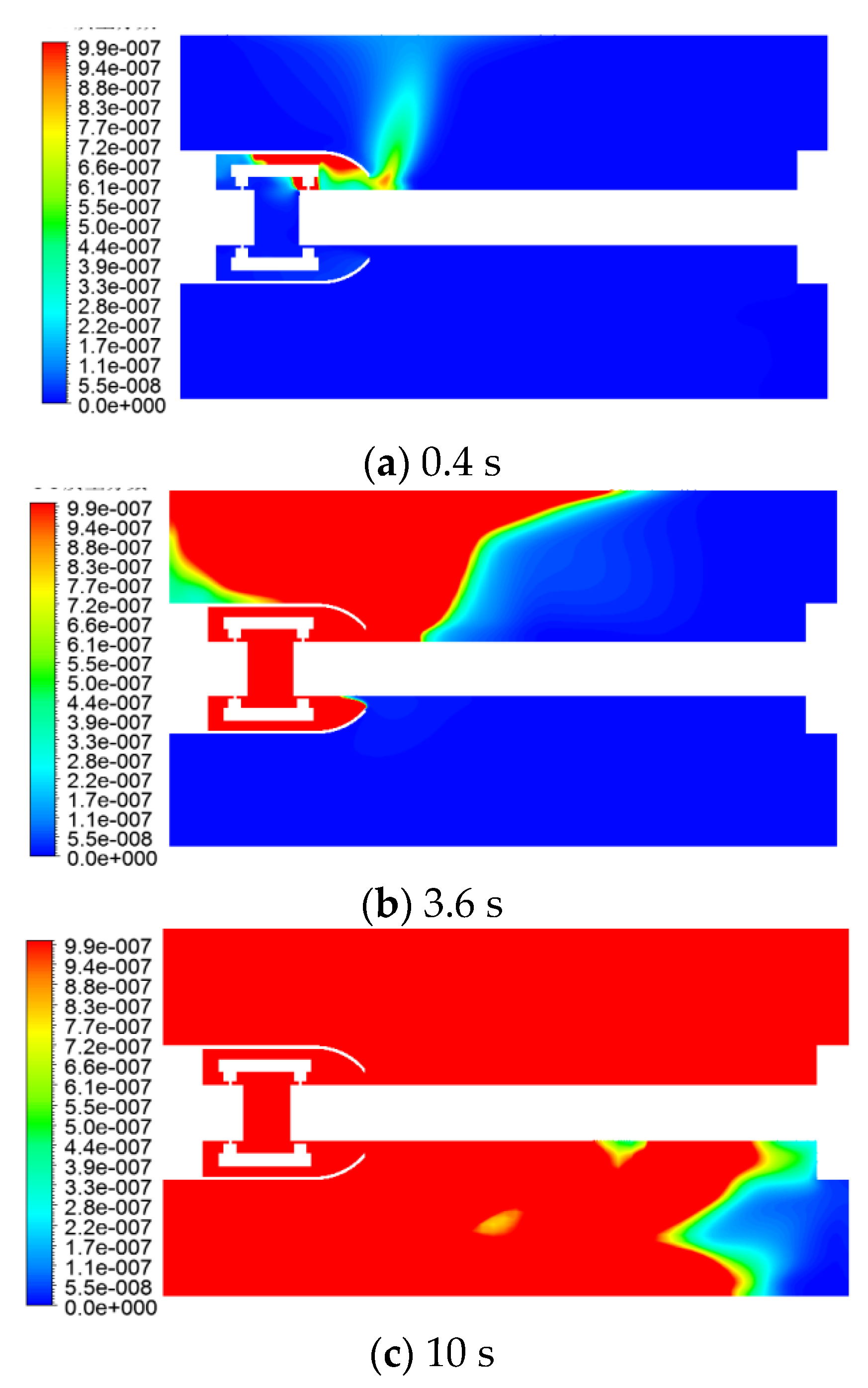 Energies 15 07834 g009