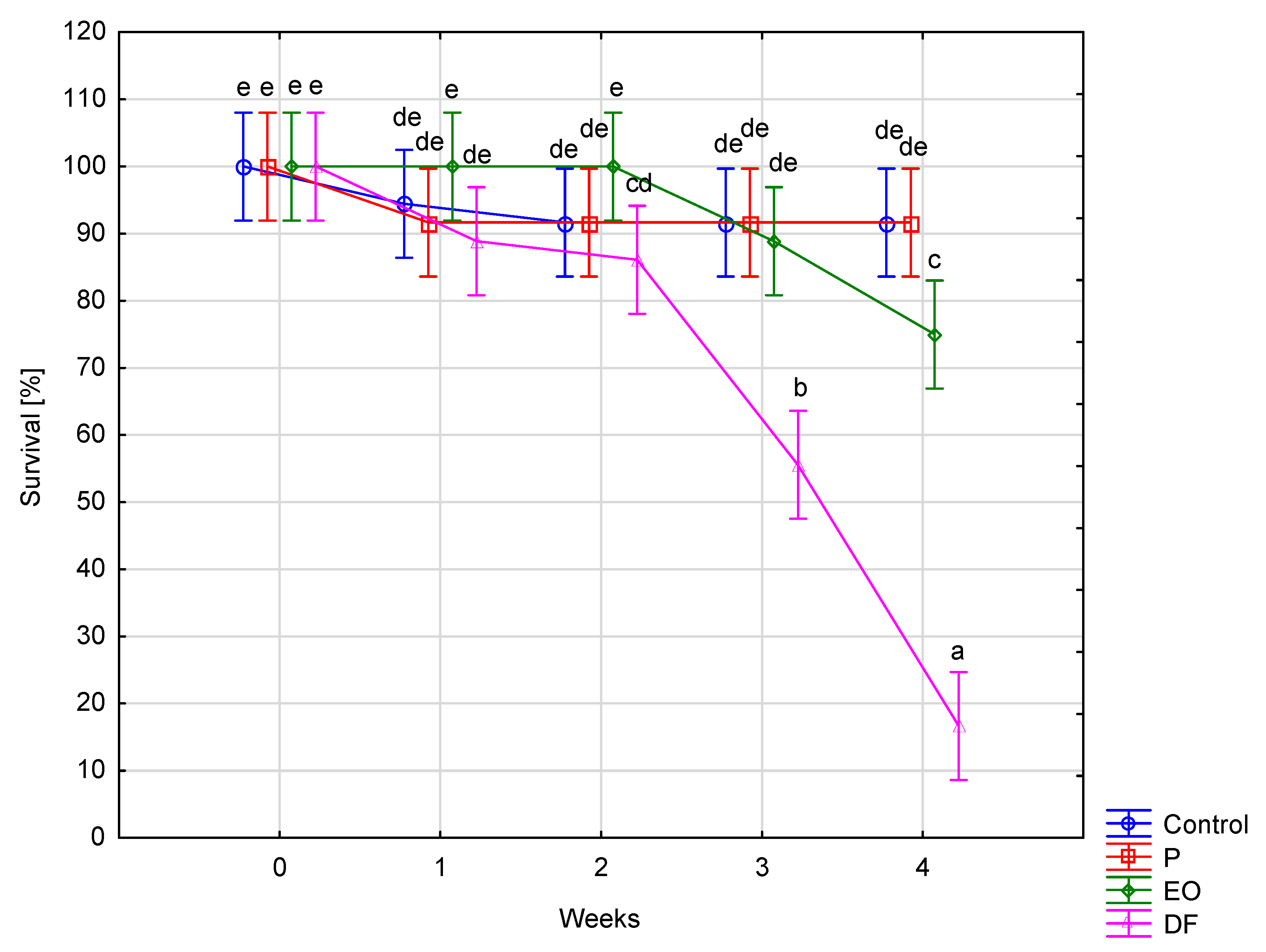 Energies 15 07835 g001