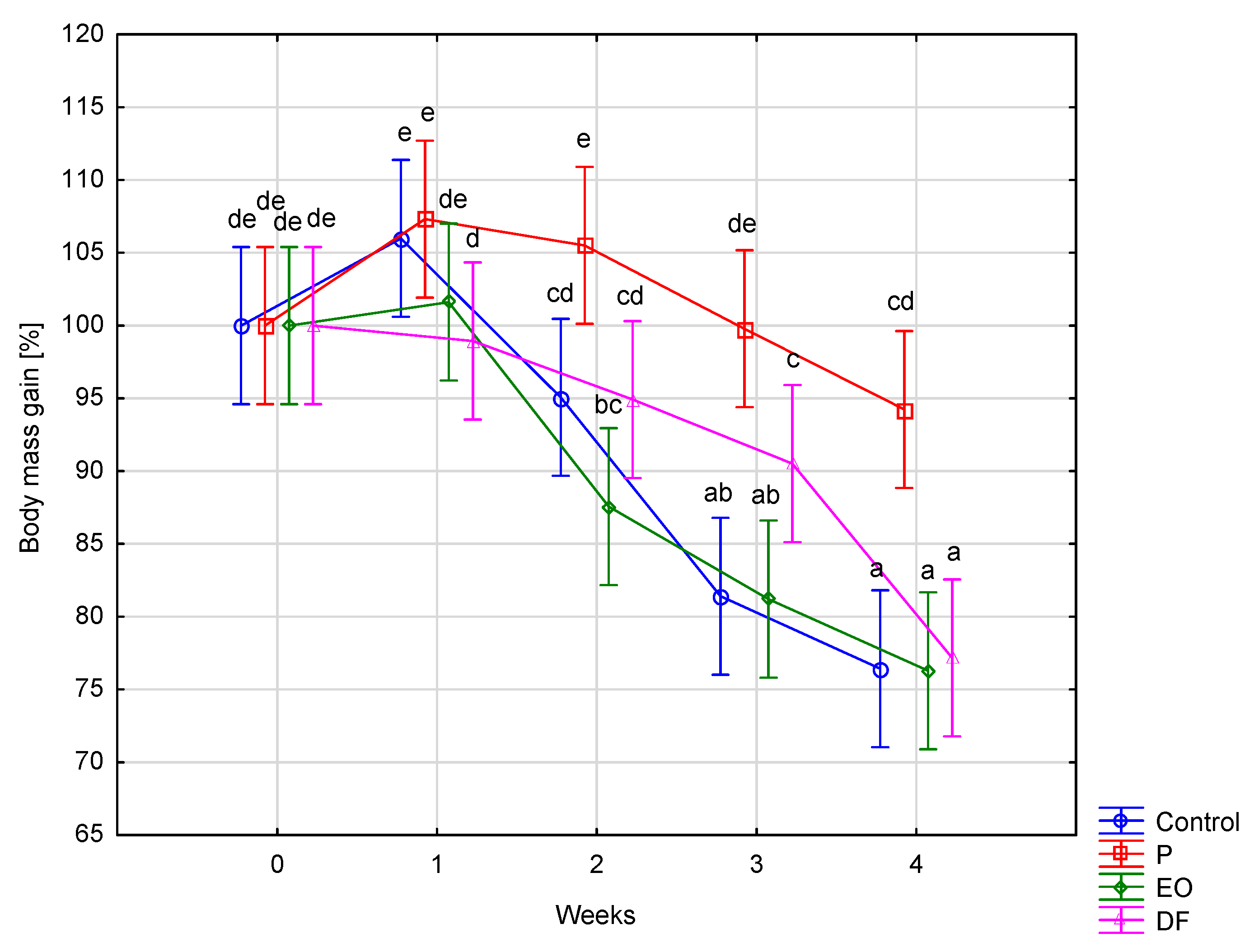 Energies 15 07835 g002