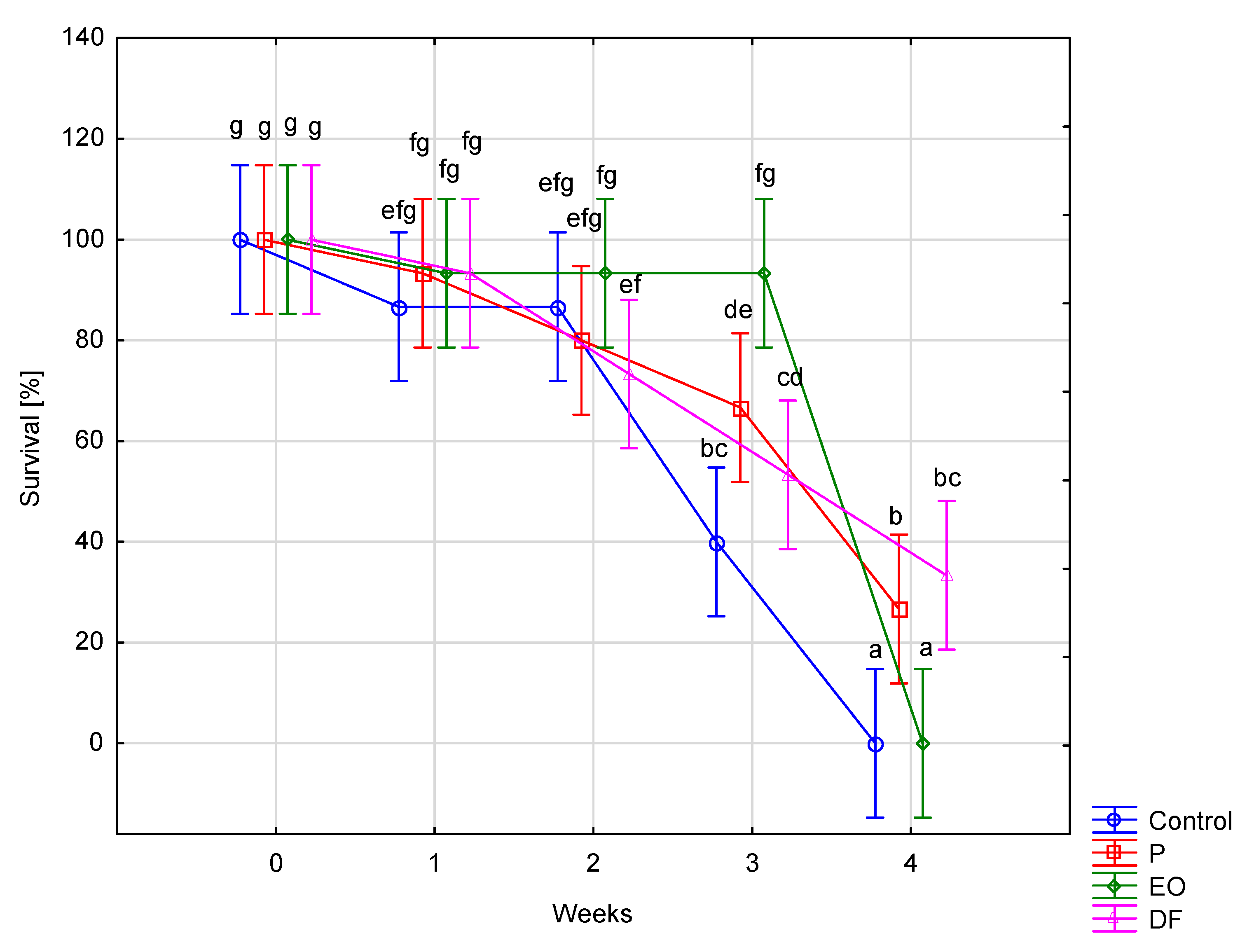 Energies 15 07835 g003