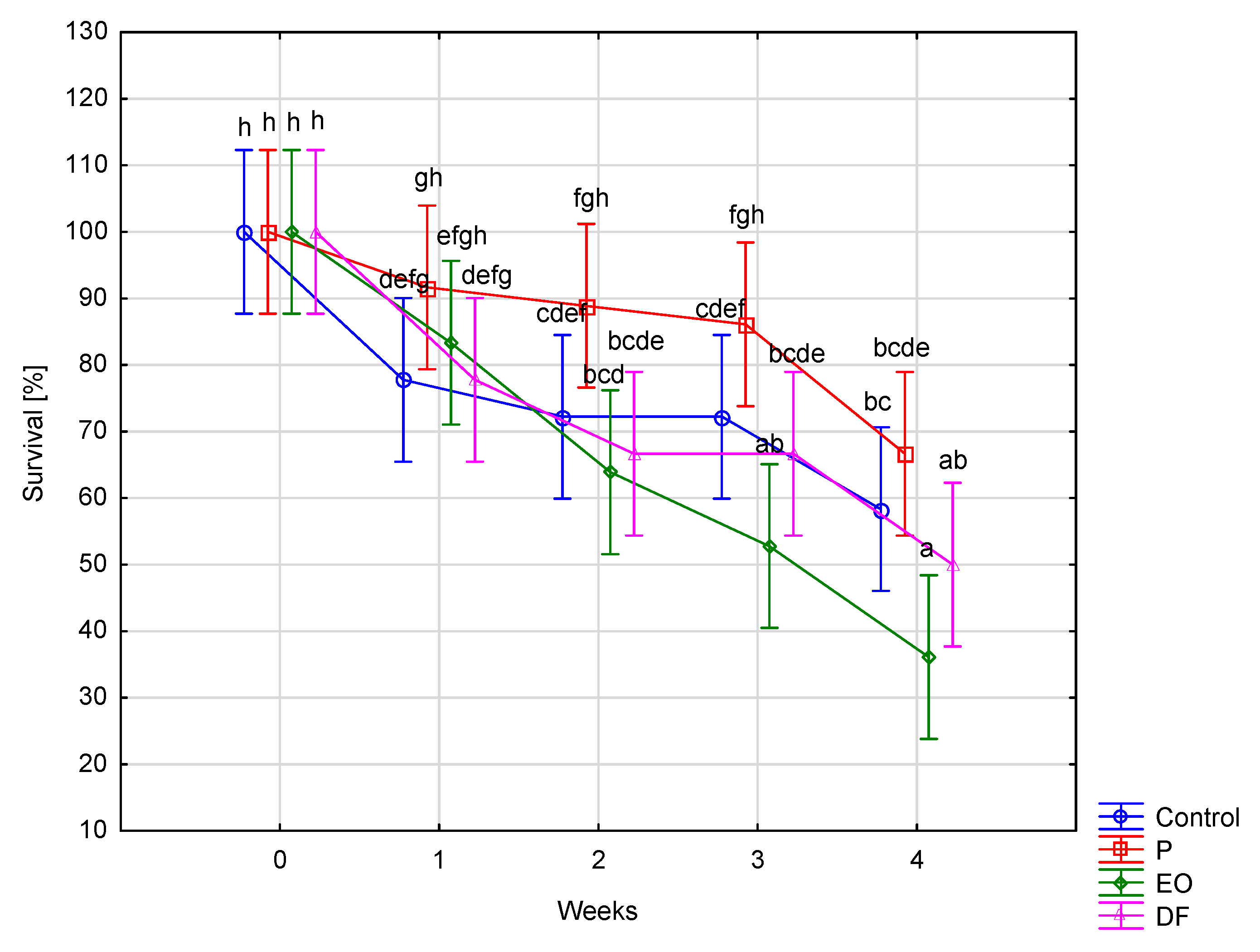 Energies 15 07835 g004