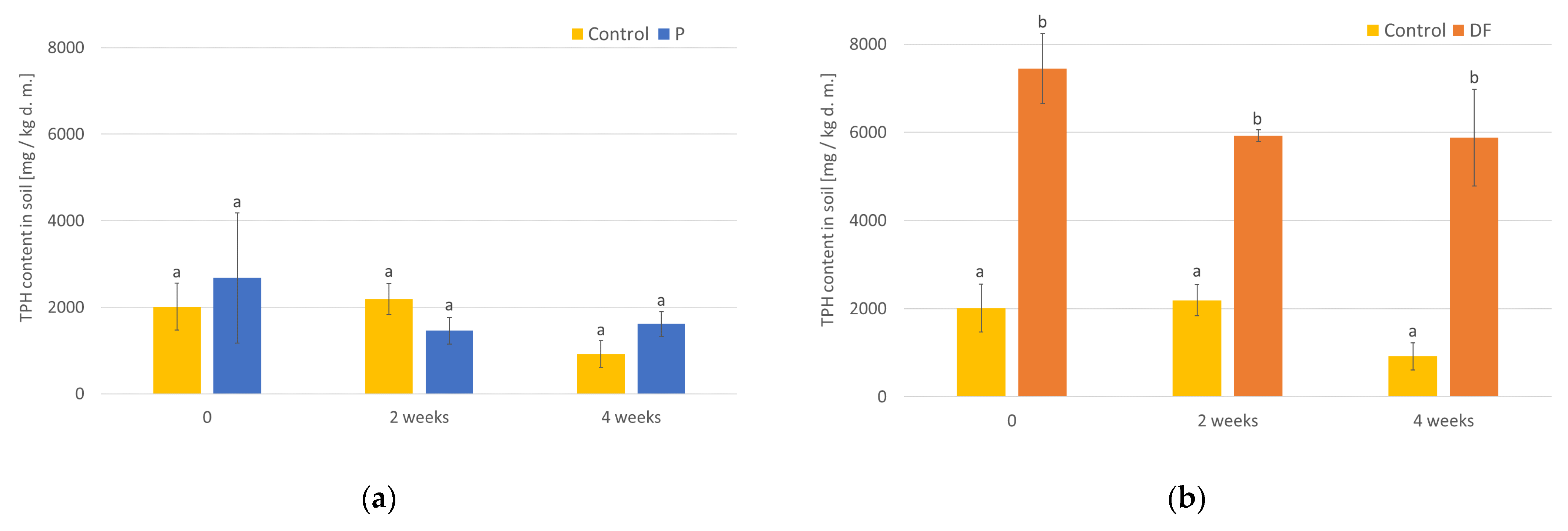 Energies 15 07835 g005a